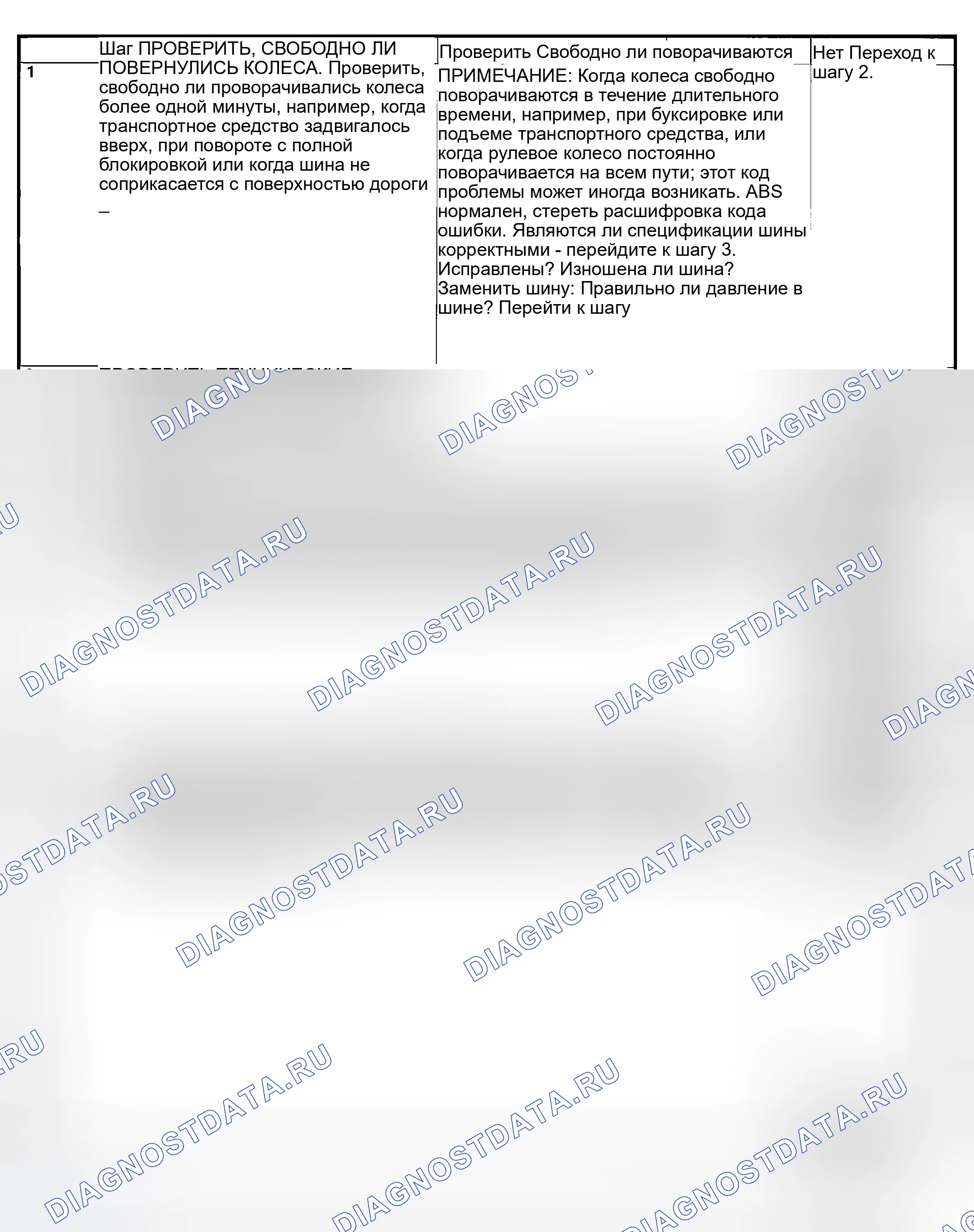 Рис. 66. Subaru Outback BP