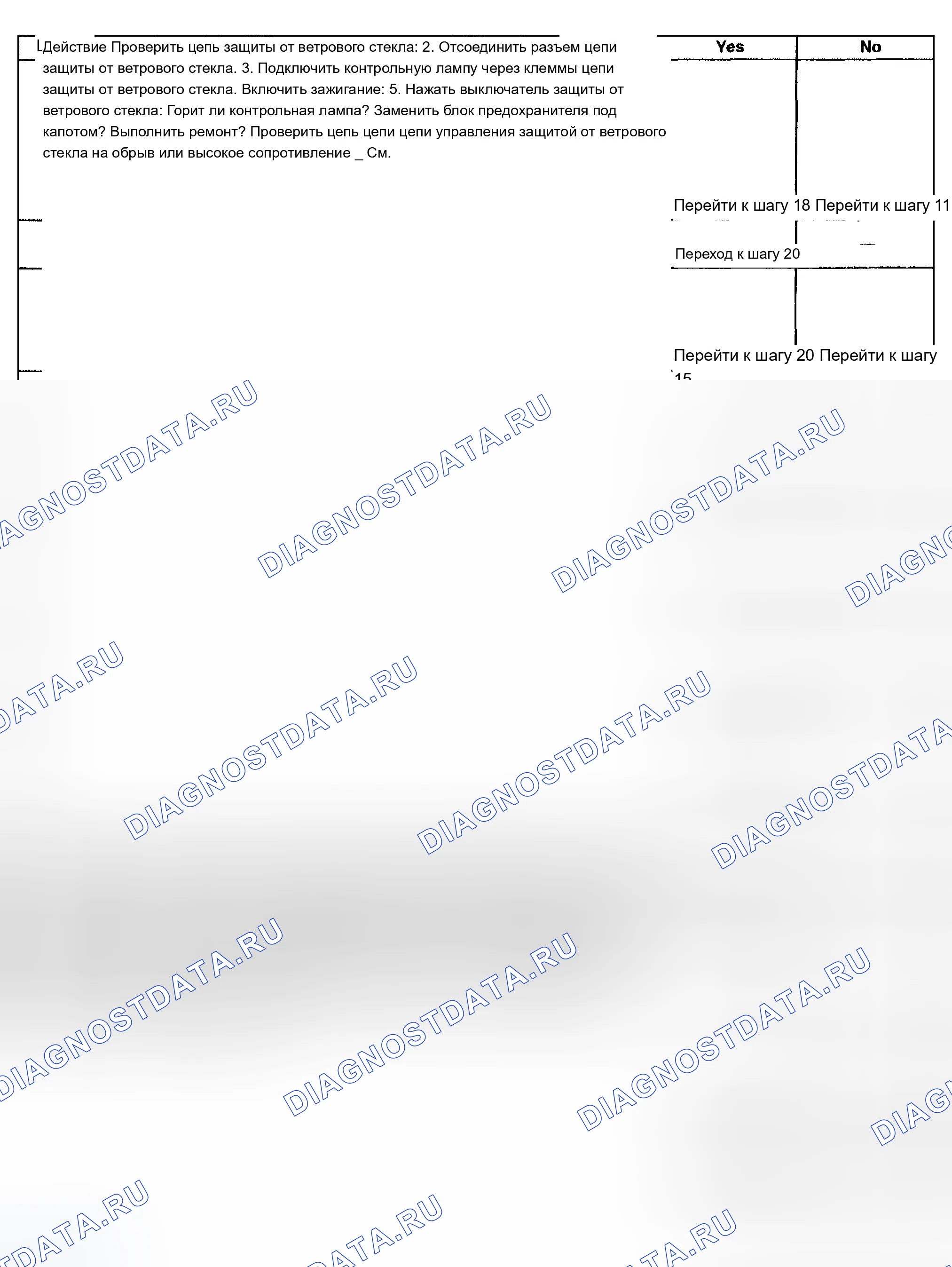 Рис. 68. Chevrolet TrailBlazer I