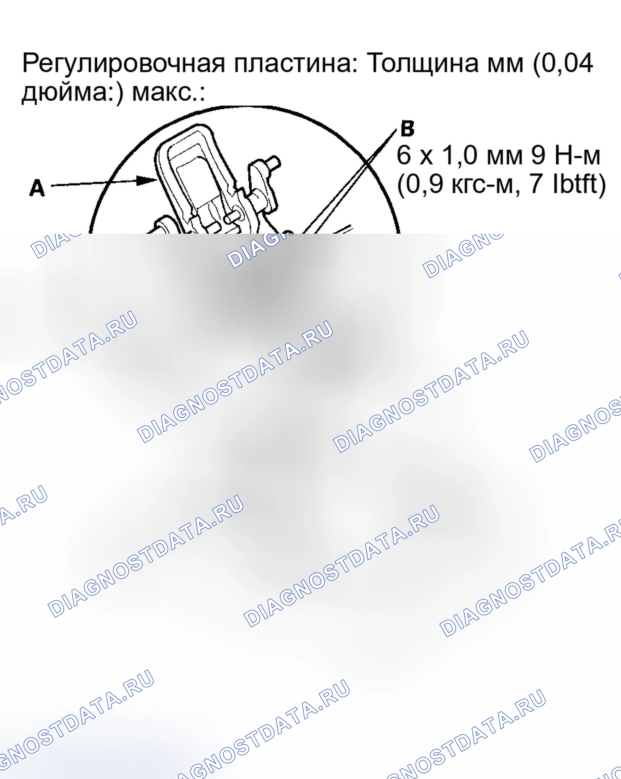 Рис. 4. Honda Element I