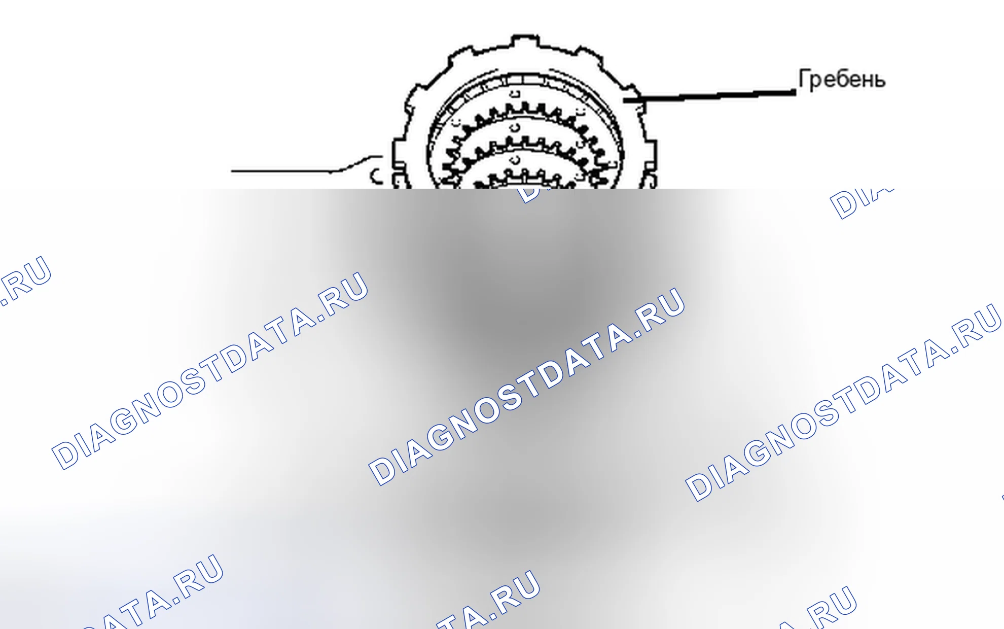 Рис. 729. Toyota Highlander II рестайлинг