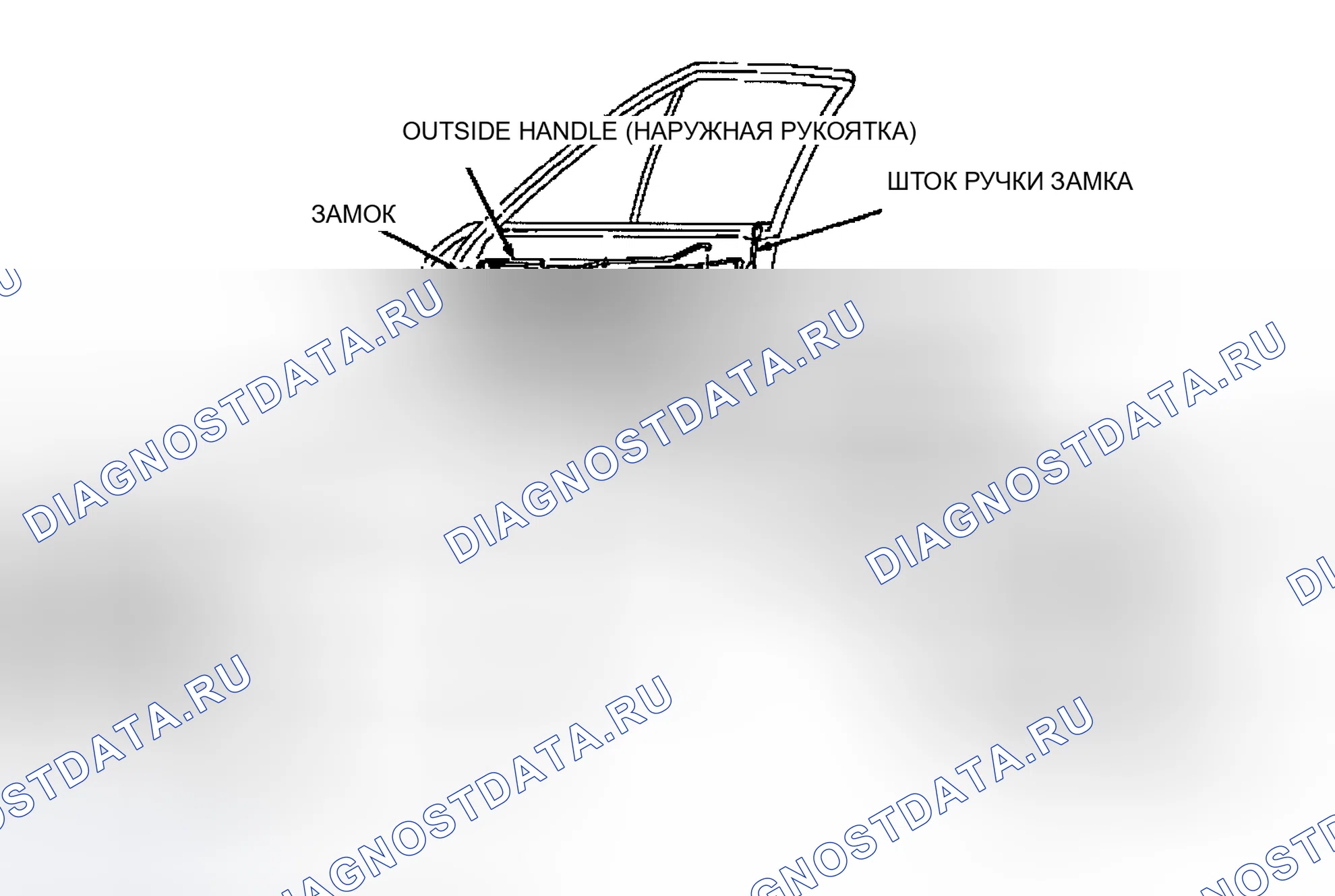 Рис. 7. Ford Escort V рестайлинг