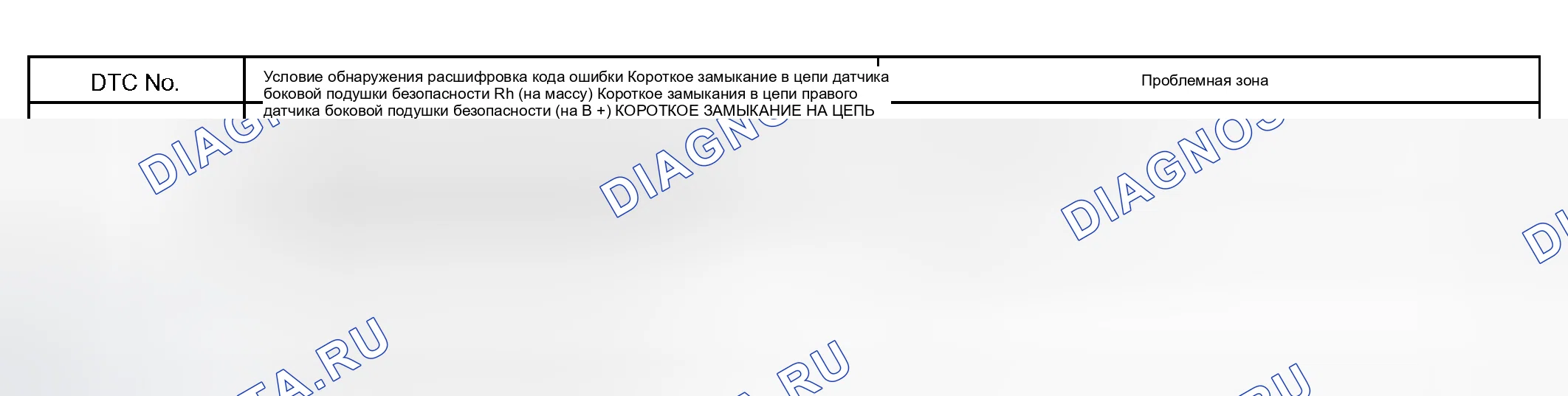 Рис. 319: расшифровка кода ошибки B1140 / 32: Неисправность датчика боковой подушки безопасности в сборе (правый). Honda Accord VI
