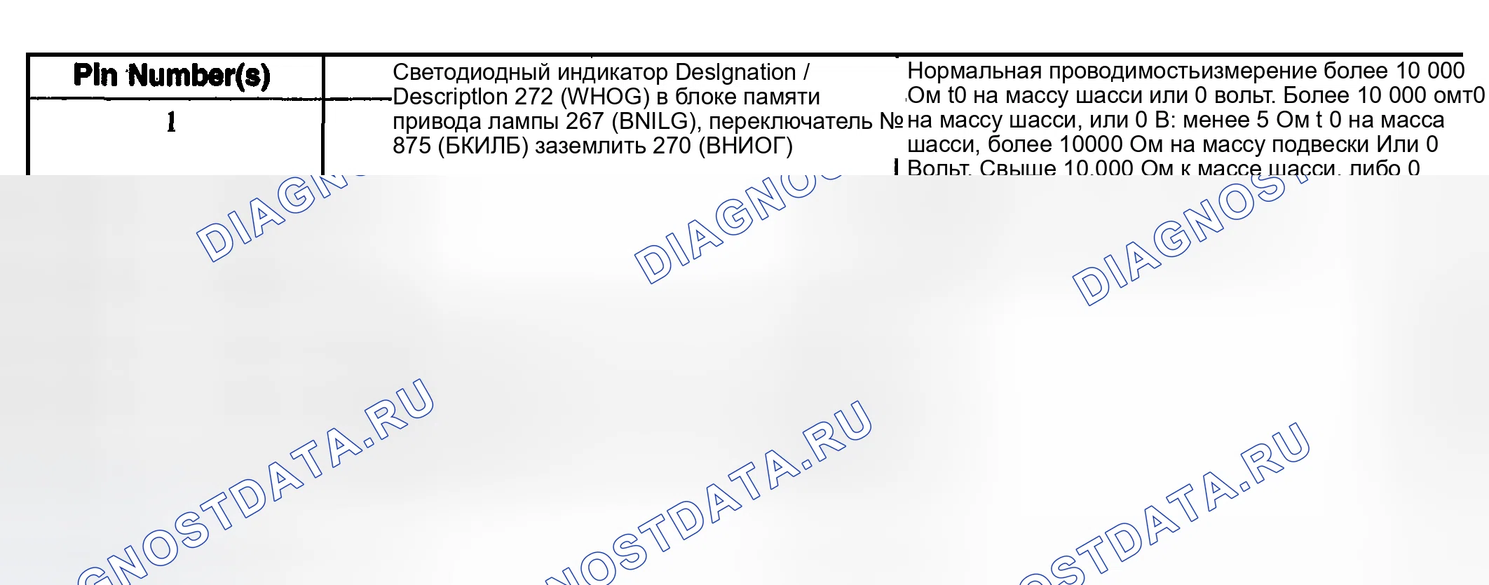 Рис. 100. Hyundai ix20 I рестайлинг