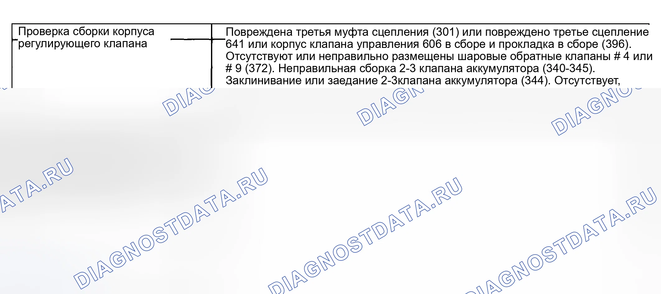 Рис. 613. Pontiac Montana I