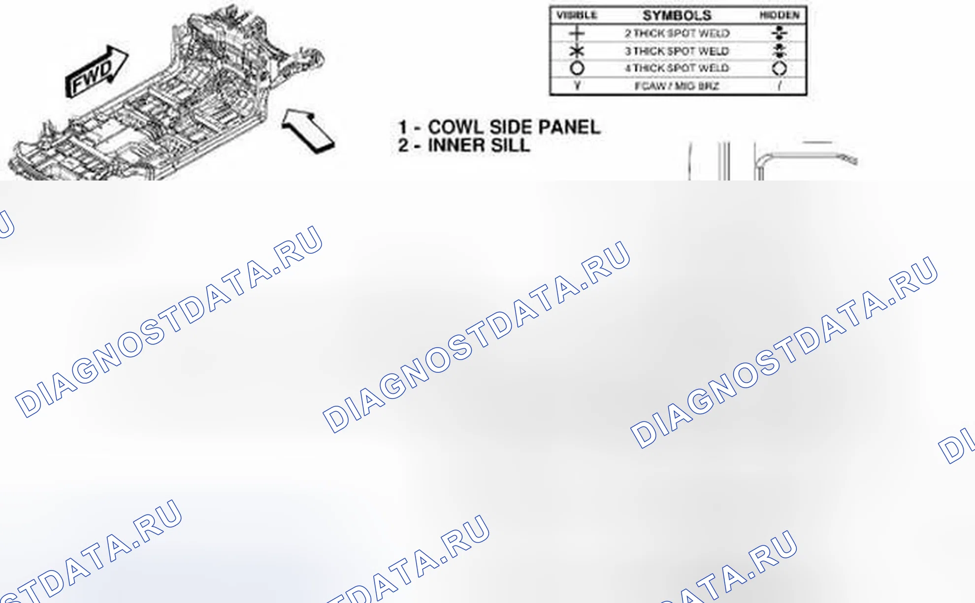 Рис. 235. Dodge Journey I