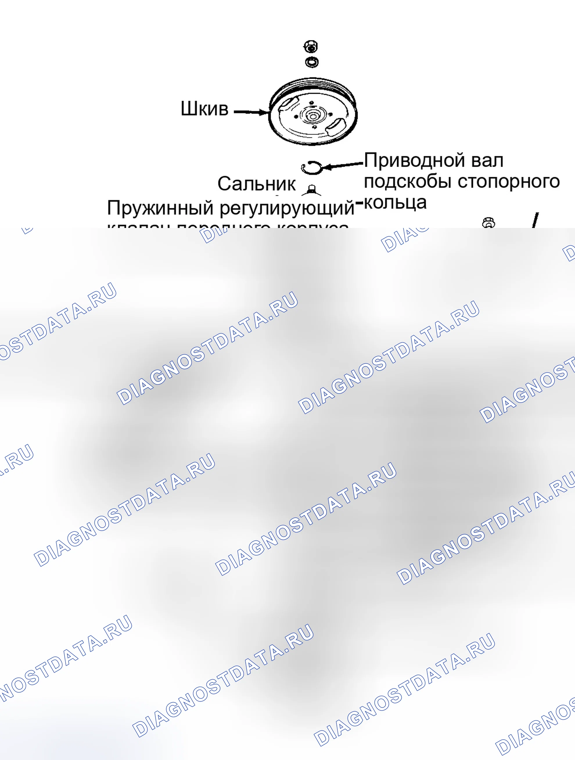 Рис. 3. Infiniti J30 I