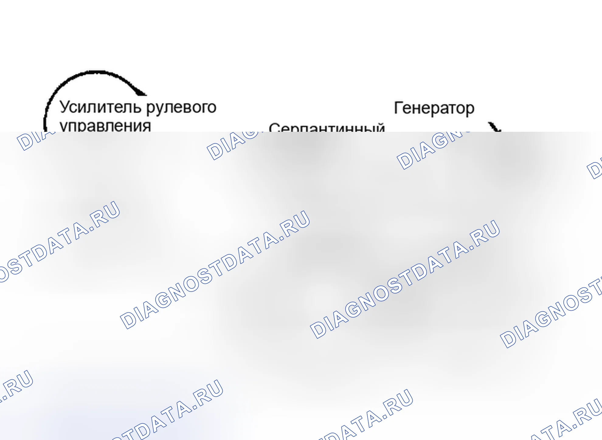 Рис. 1: ПРОКЛАДКА ПРИВОДНОГО РЕМНЯ (2,5L). Dodge Ramcharger AW150 