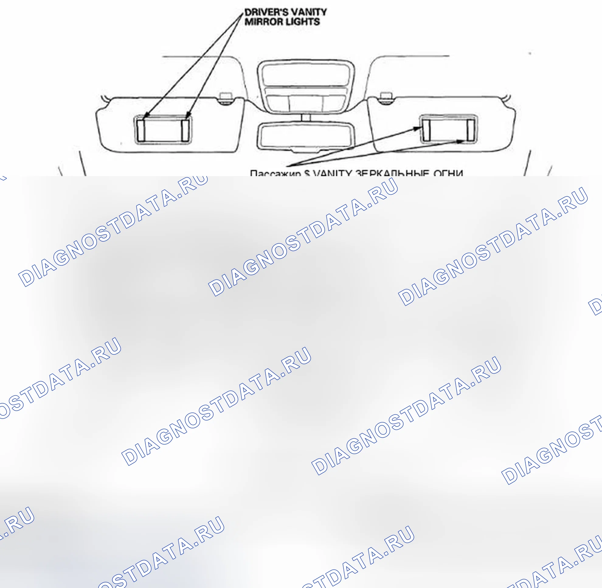 Рис. 2. Honda Crosstour I