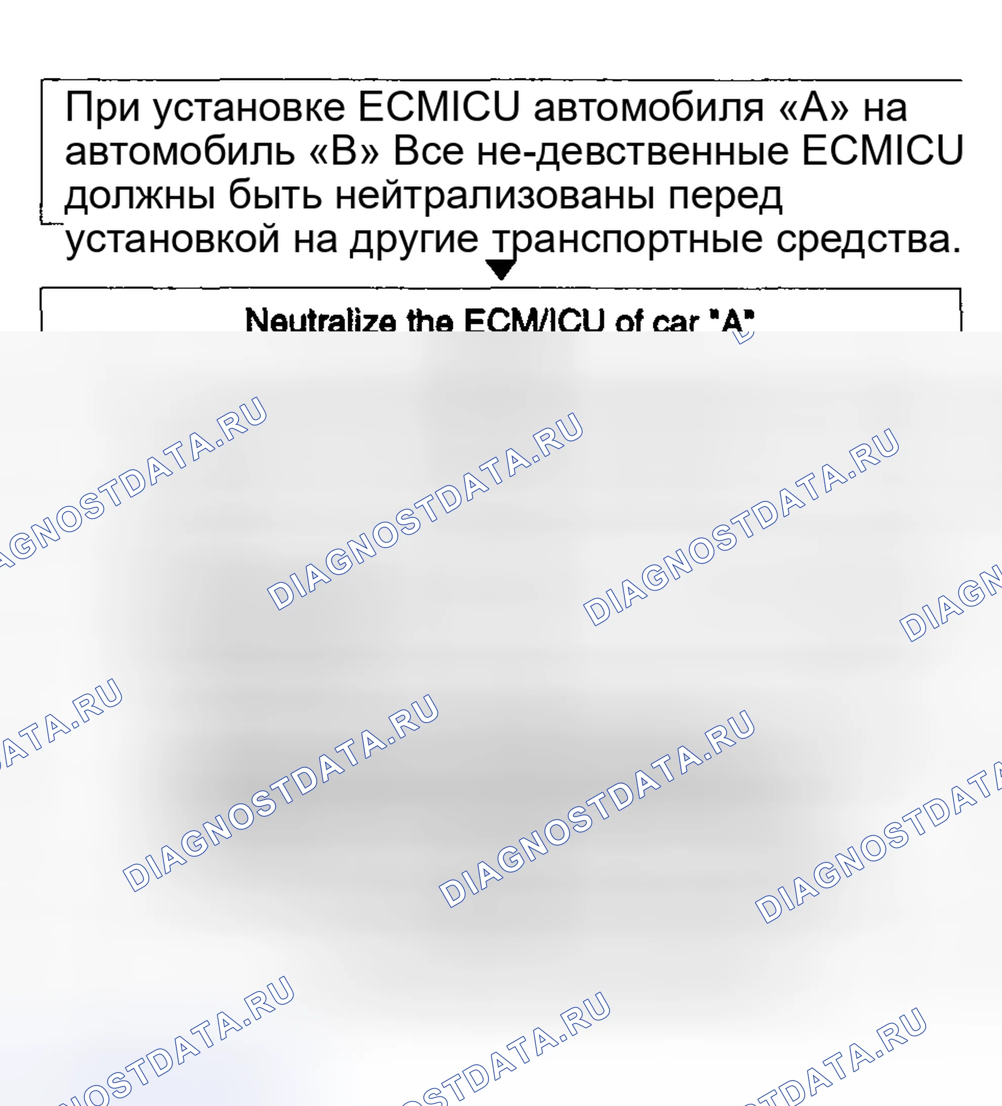 Рис. 16: ЗАМЕНА блок управления двигателем / ICU И SMARTRA. Haval Chitu I