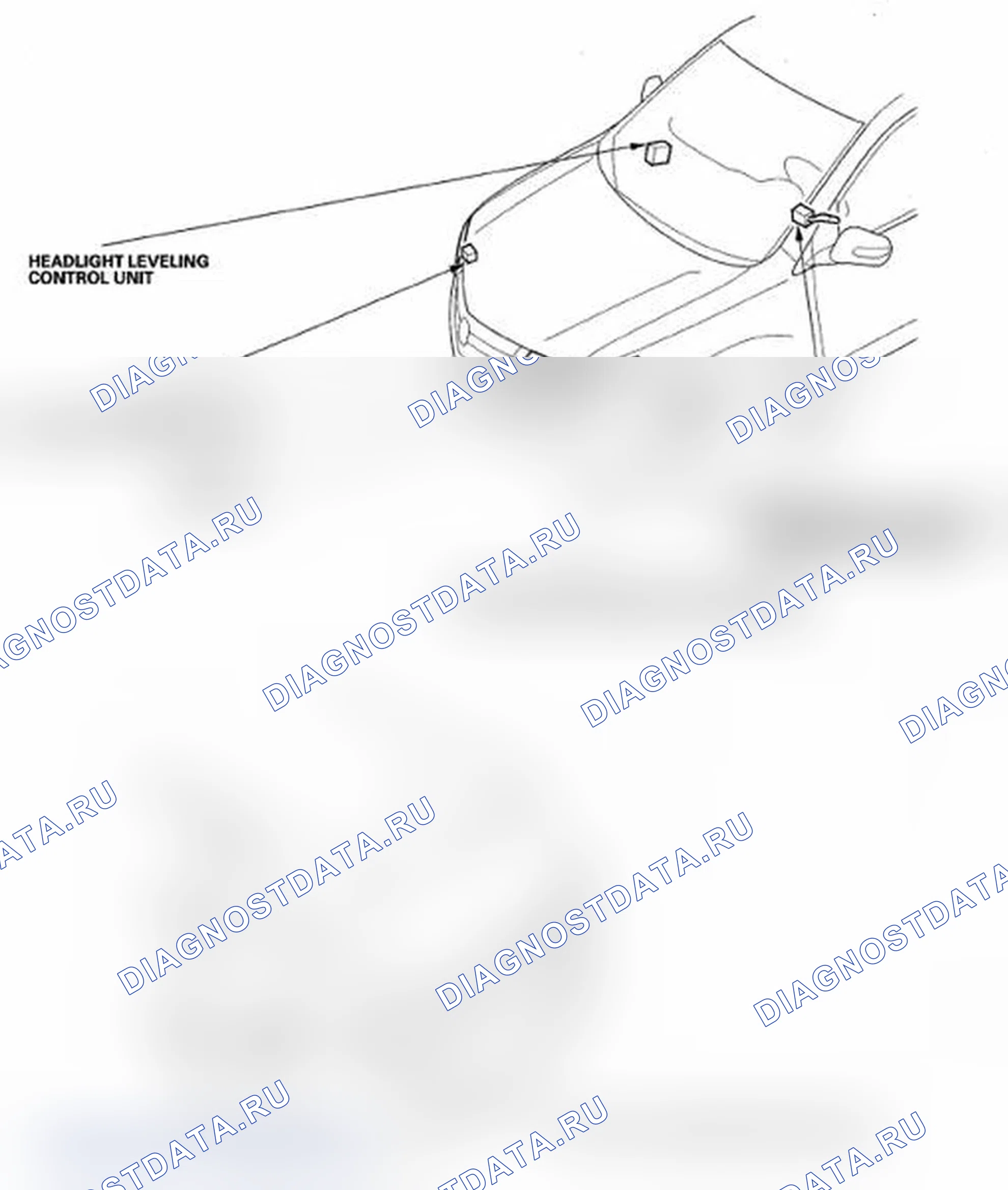 Рис. 1: Указатель расположения компонентов. Acura MDX II