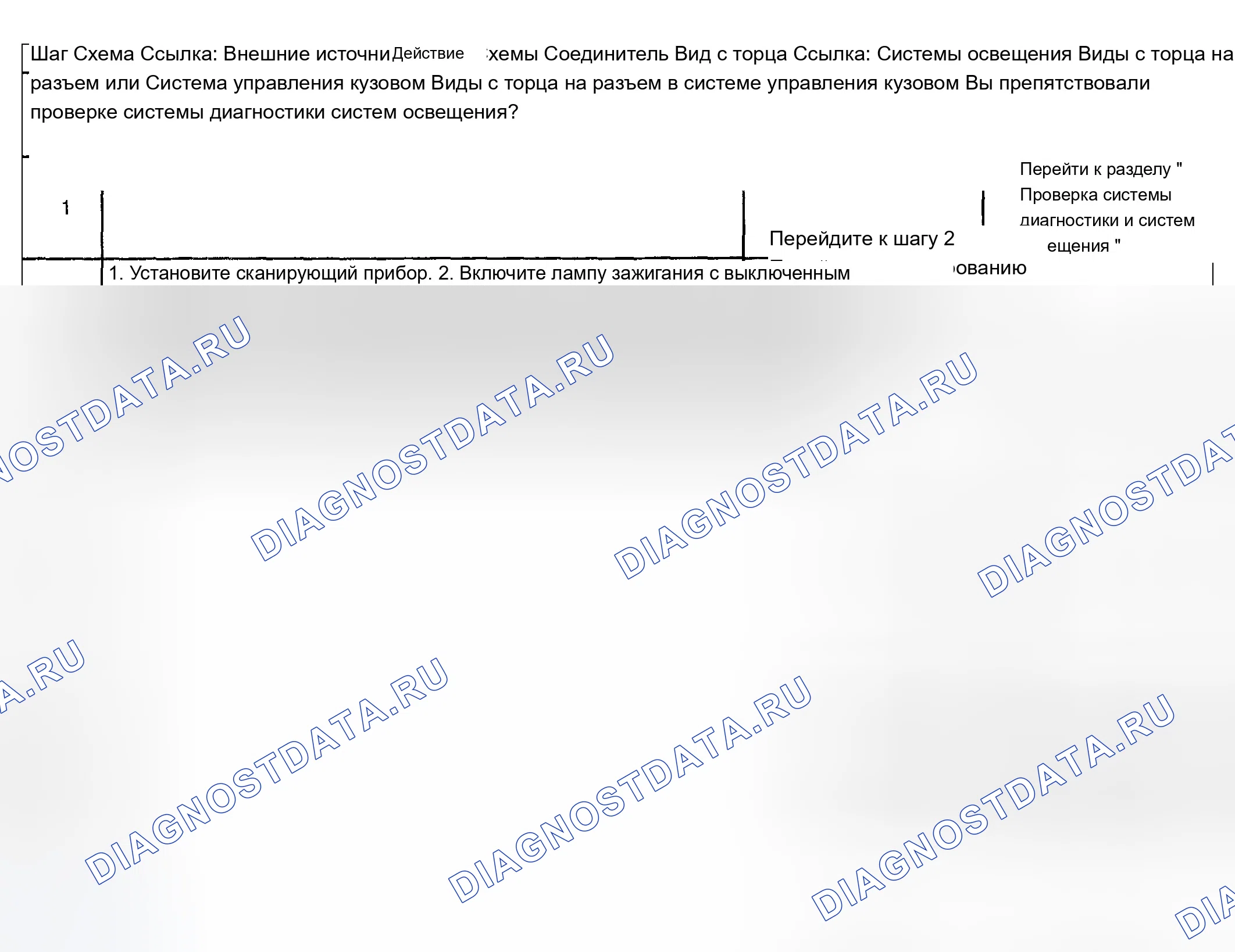 Рис. 109. Chevrolet TrailBlazer I