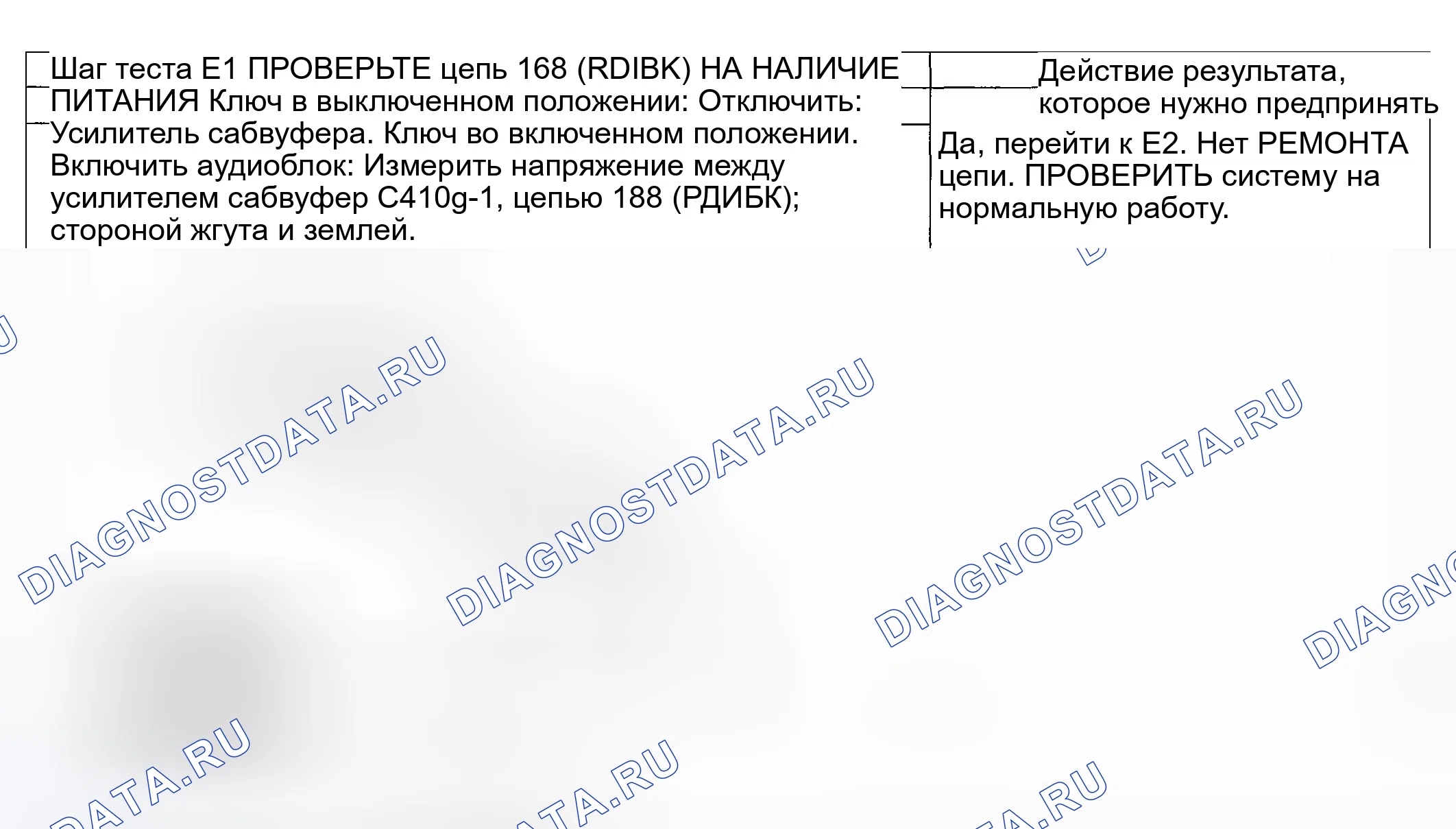 Рис. 56: Процедура испытания. Hyundai ix20 I рестайлинг