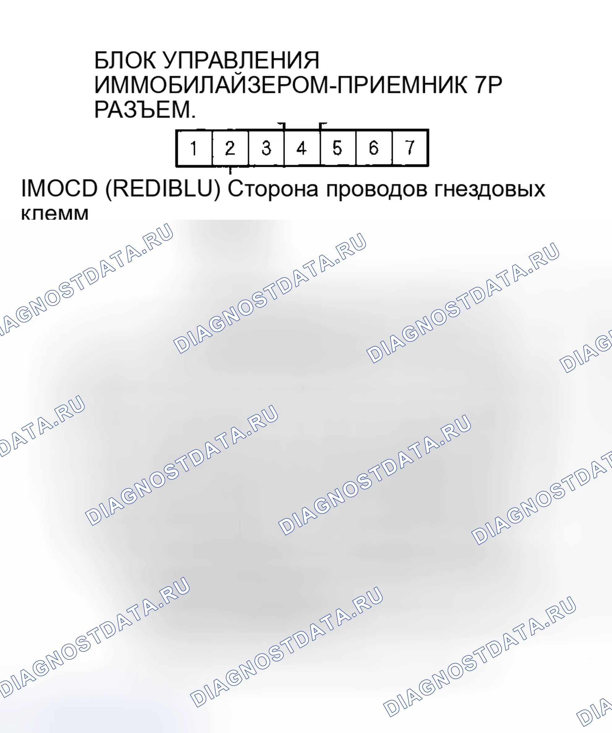 Рис. 179. Honda Odyssey I