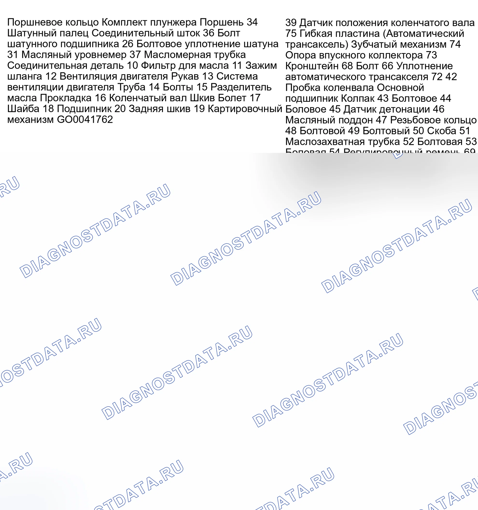 Рис. 7. Daewoo Lanos I