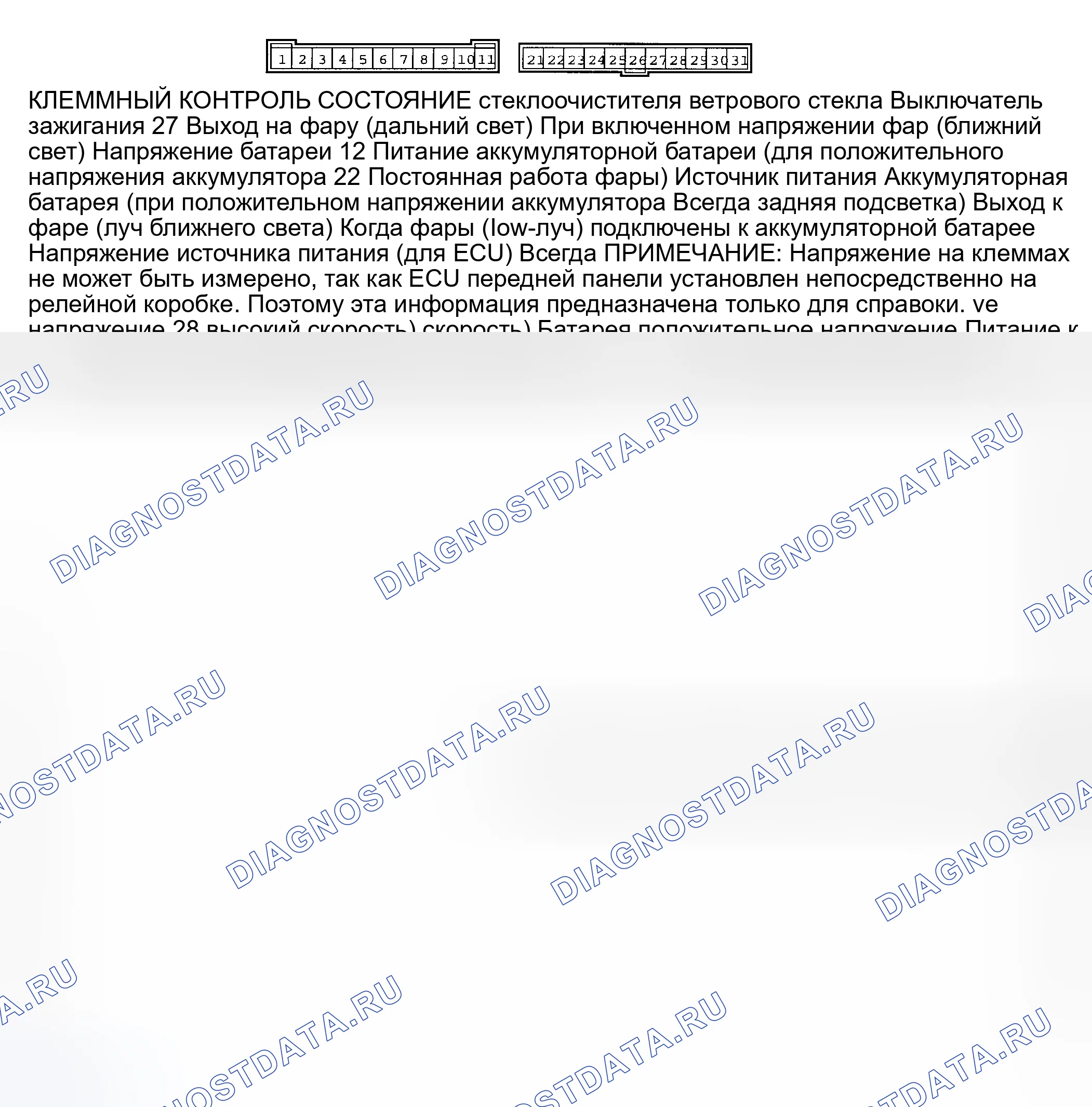 Рис. 151: передний-ECU. Mitsubishi Lancer IX рестайлинг