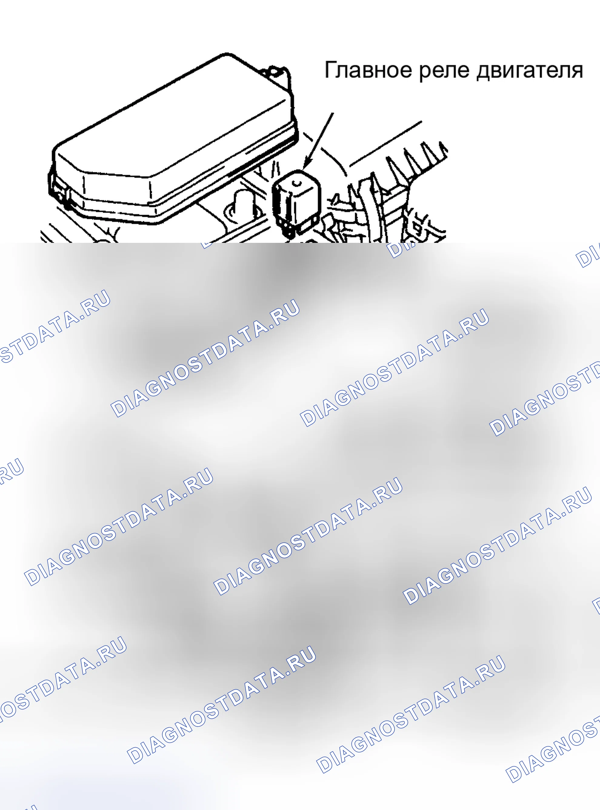 Рис. 2. Toyota Camry Solara I