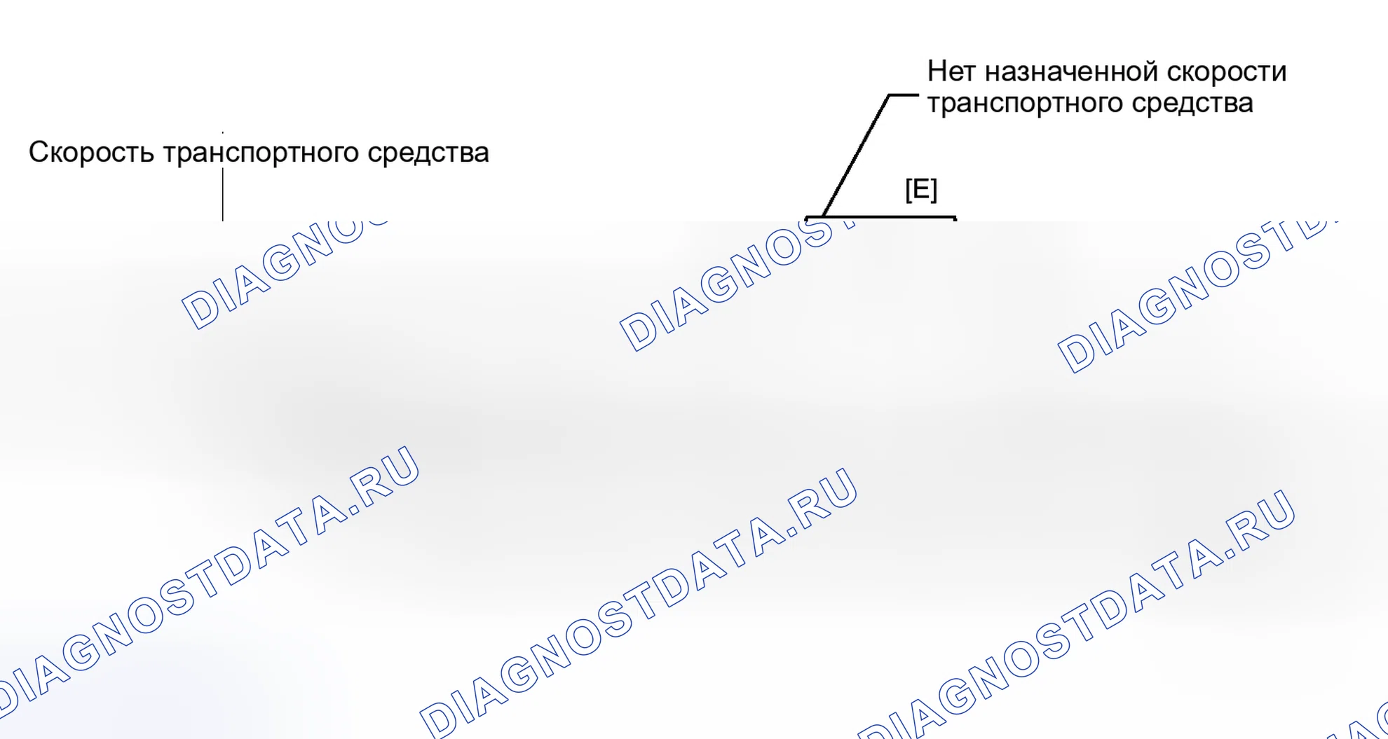 Рис. 416: СХЕМА ВОЖДЕНИЯ С ПОДТВЕРЖДЕНИЕМ. Lexus IS F I