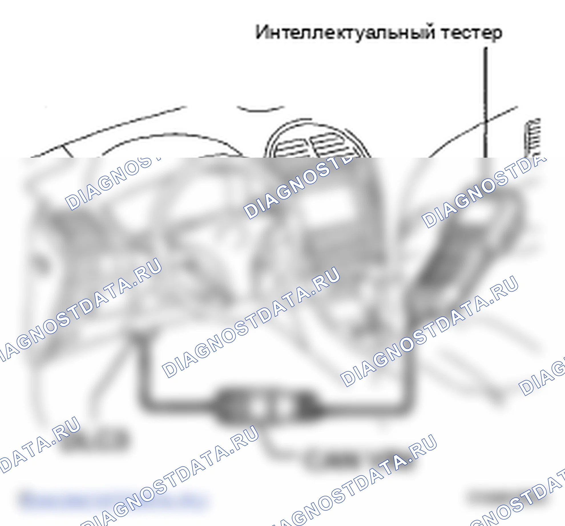 Рис. 219: ПРОВЕРКА / ОЧИСТКА расшифровка кода ошибки. Lexus ES XV40