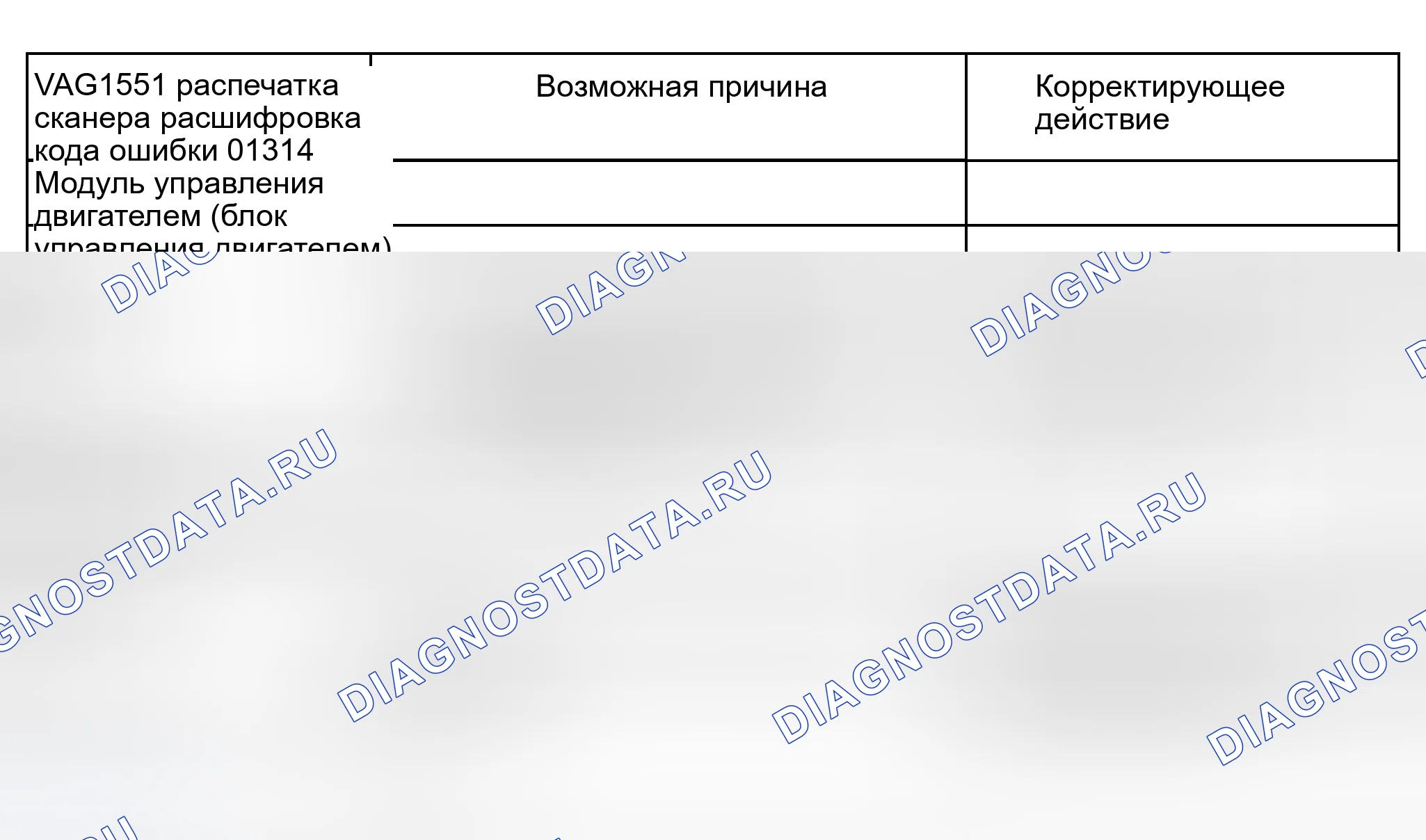 Рис. 212. Audi S8 D2 рестайлинг 2