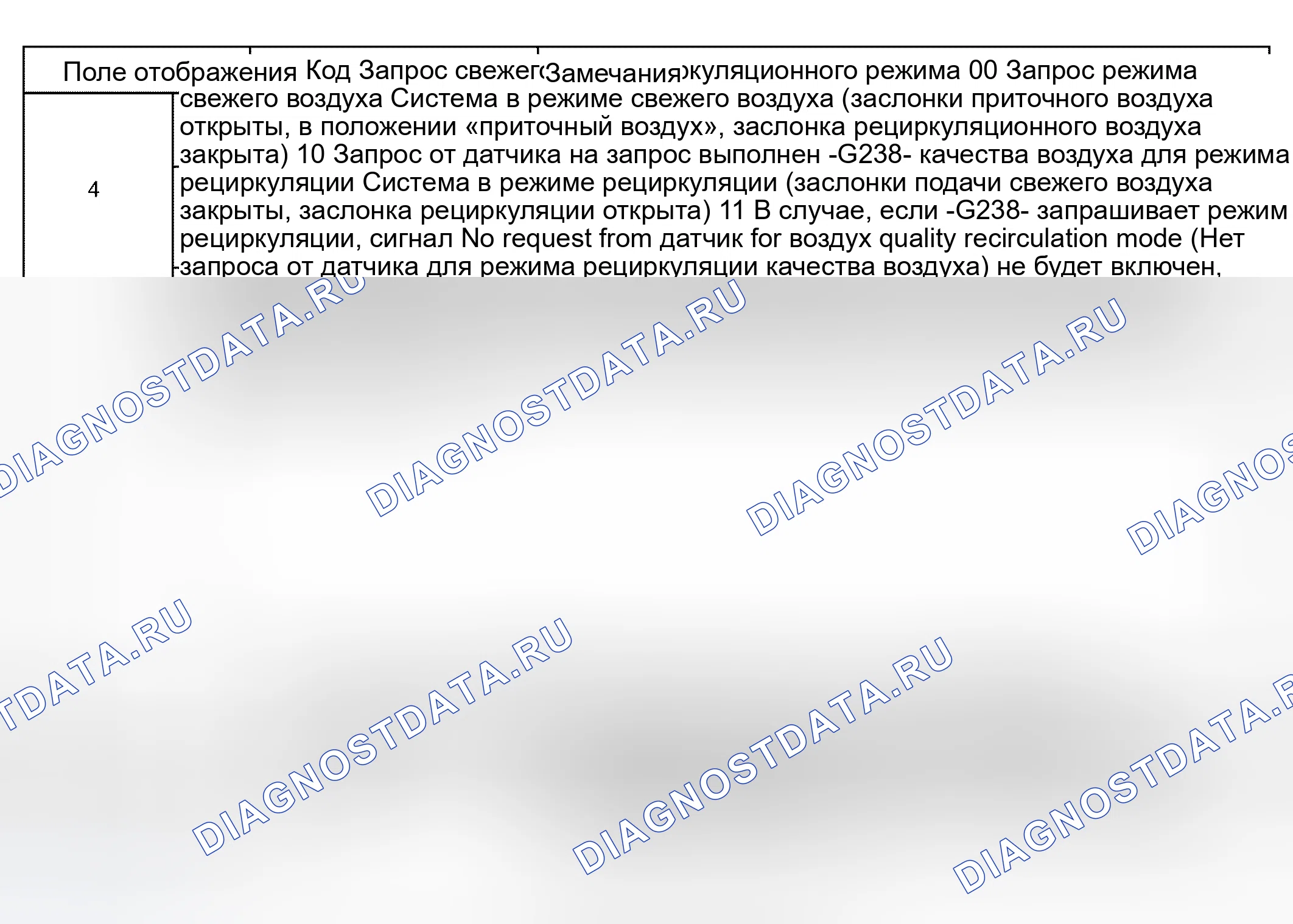 Рис. 166. Audi S4 B6