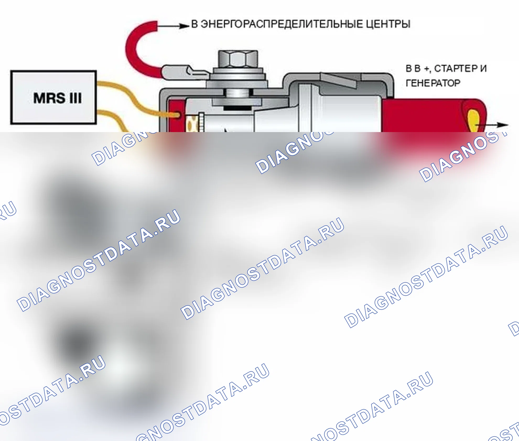 Рис. 44: Клемма безопасности батареи (BST). BMW X5 E53