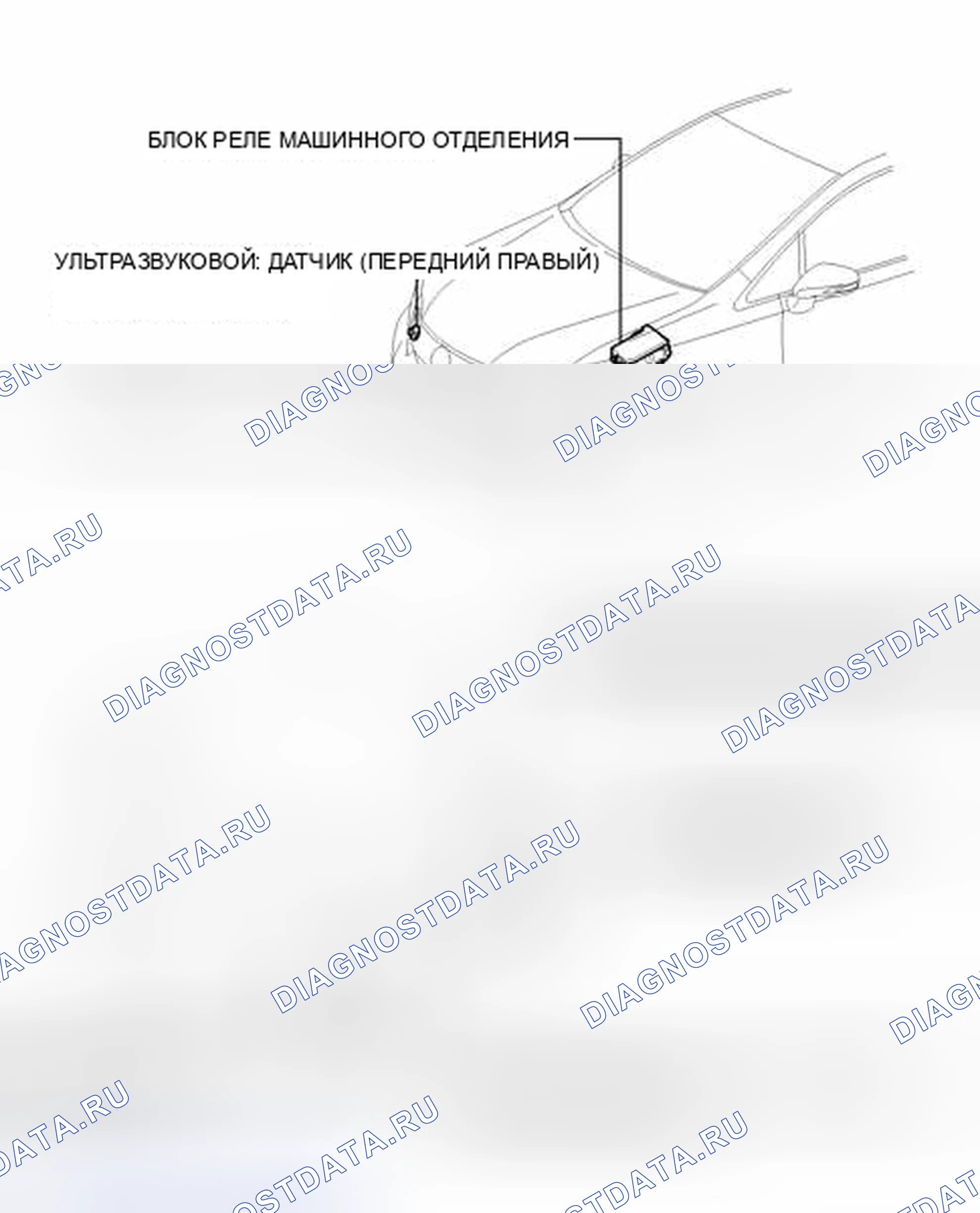 Рис. 50: ИЛЛЮСТРАЦИЯ. Honda Accord V