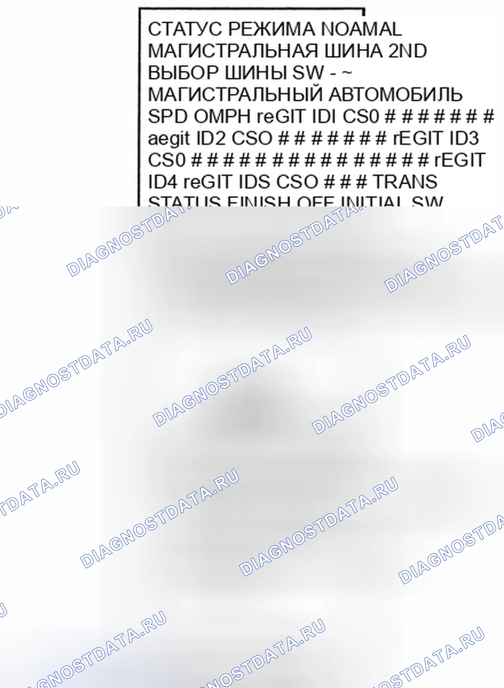 Рис. 21. Toyota Land Cruiser 100 рестайлинг 2