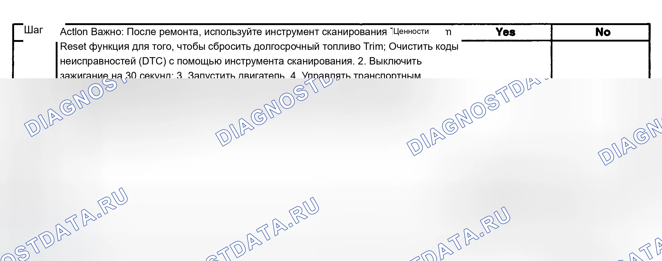 Рис. 136. Chevrolet TrailBlazer I
