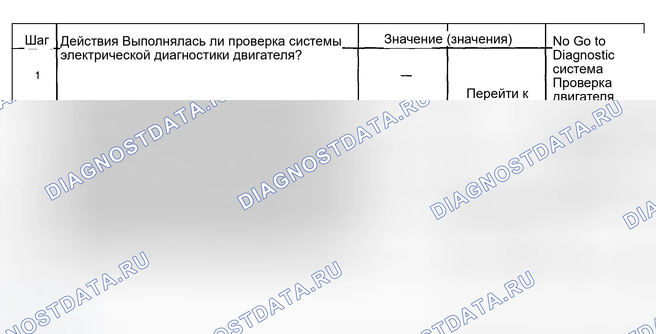 Рис. 17. Hyundai Venue I
