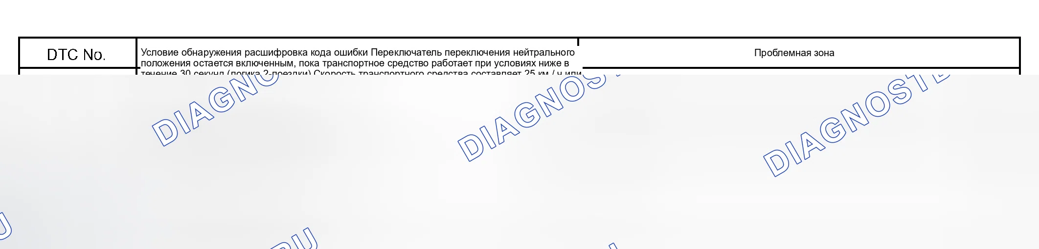 Рис. 175: ОПИСАНИЕ СХЕМЫ. Toyota Tundra I рестайлинг