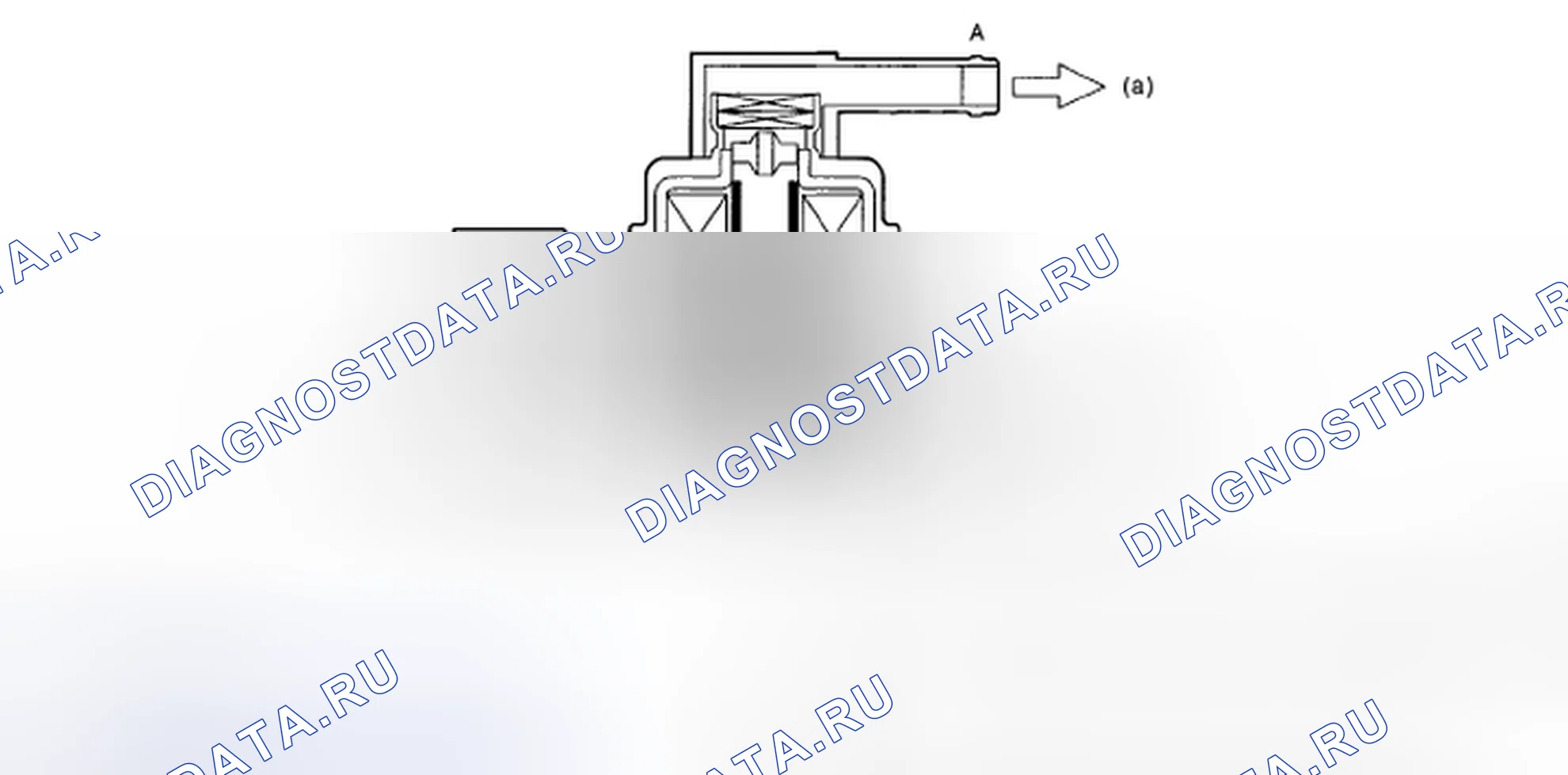 Рис. 217. Subaru Impreza GD/GC/GG рестайлинг 2