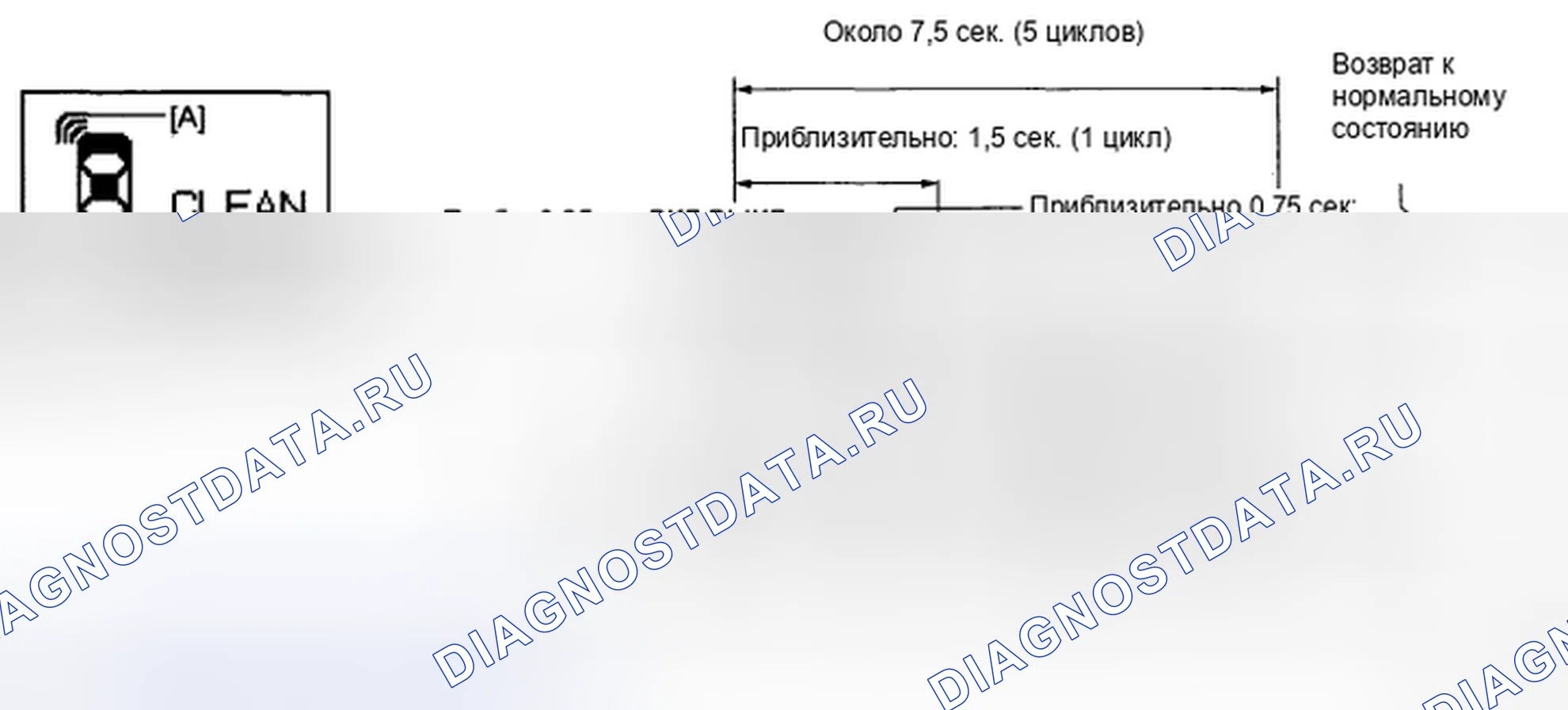Рис. 46. Haval H5 II