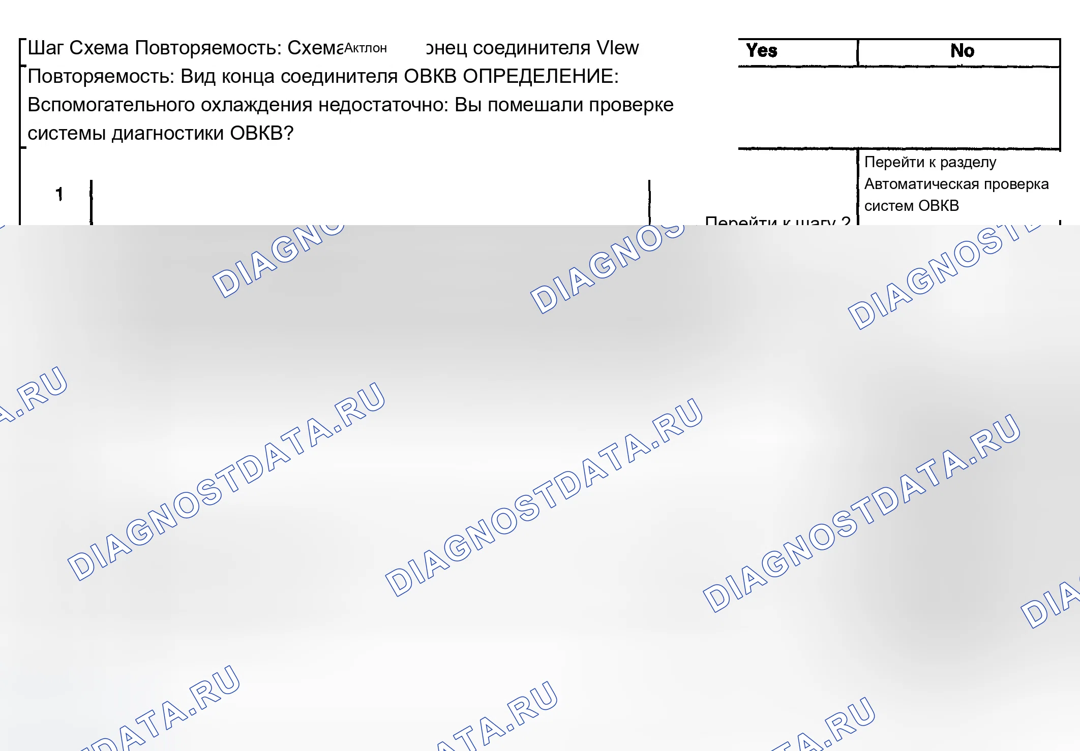 Рис. 129: Слишком жарко в автомобиле - вспомогательный (VIN 3). Chevrolet TrailBlazer I