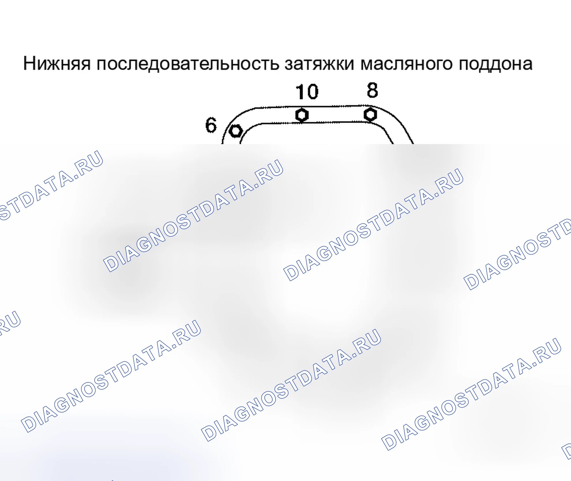 Рис. 25. Honda N-BOX Slash I
