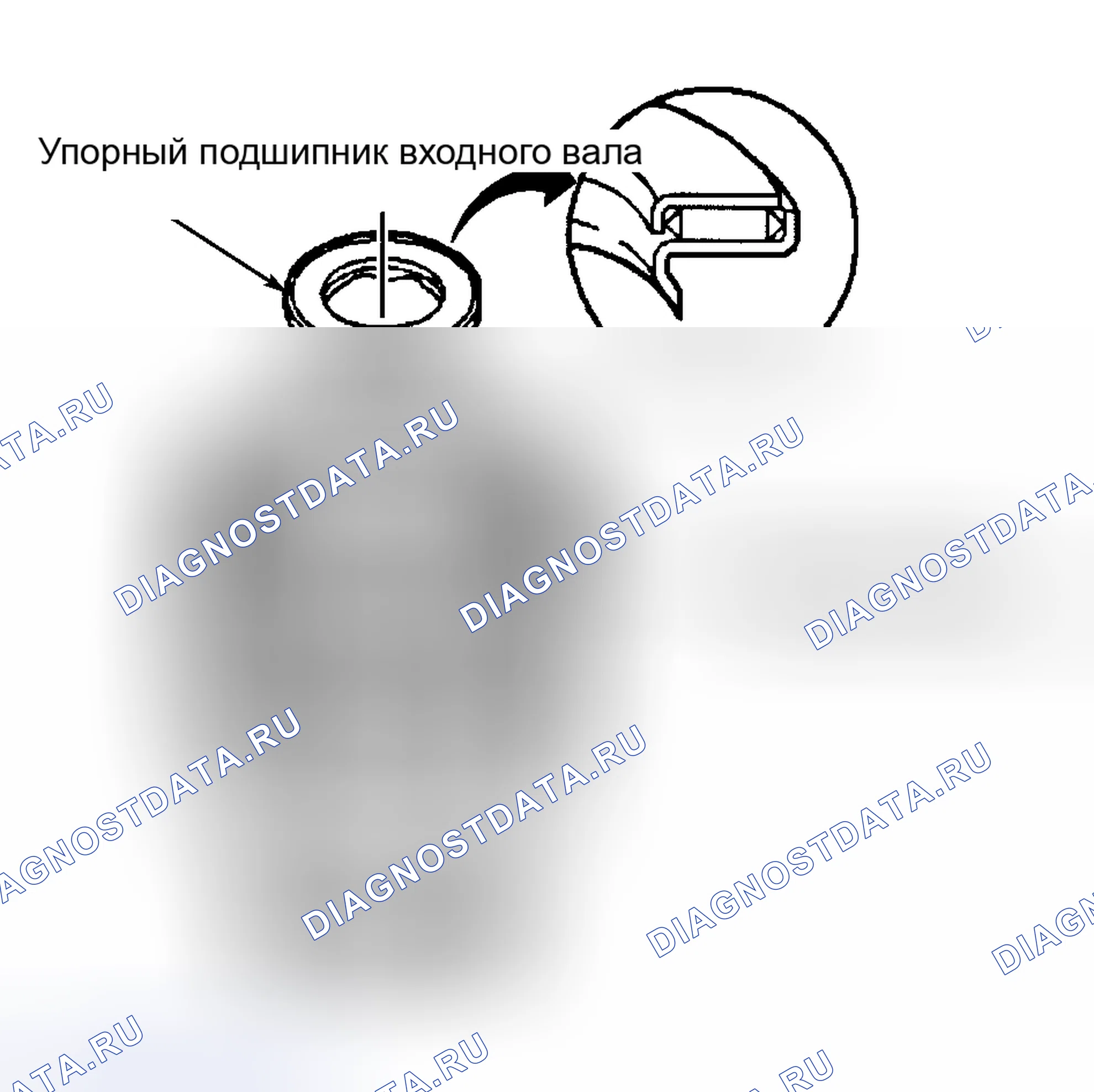 Рис. 114: Входное сцепление и 3-я функциональная проверка сцепления. Pontiac Grand Prix VI