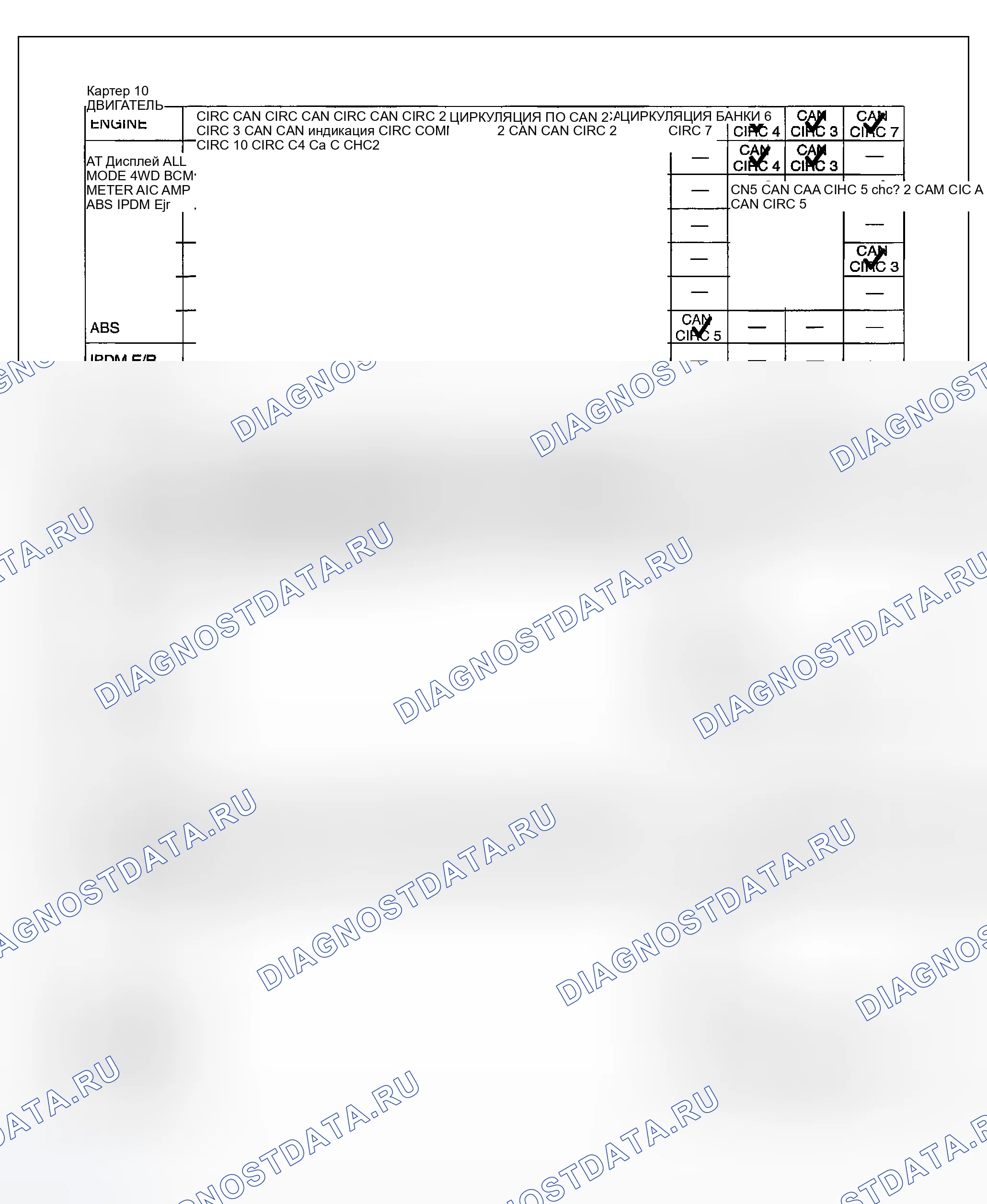 Рис. 239. Infiniti FX35 I