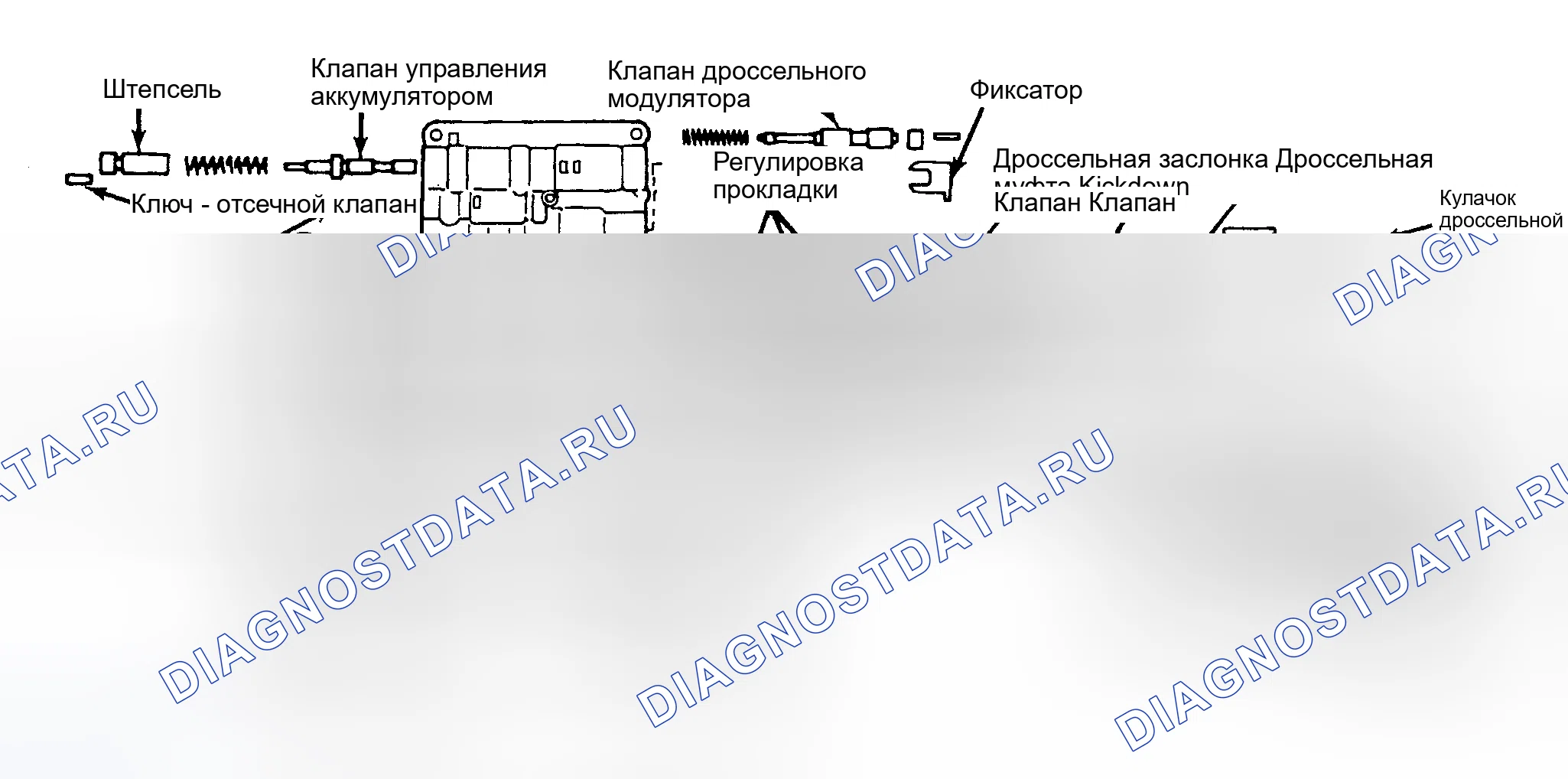 Рис. 215. Toyota Corolla VI
