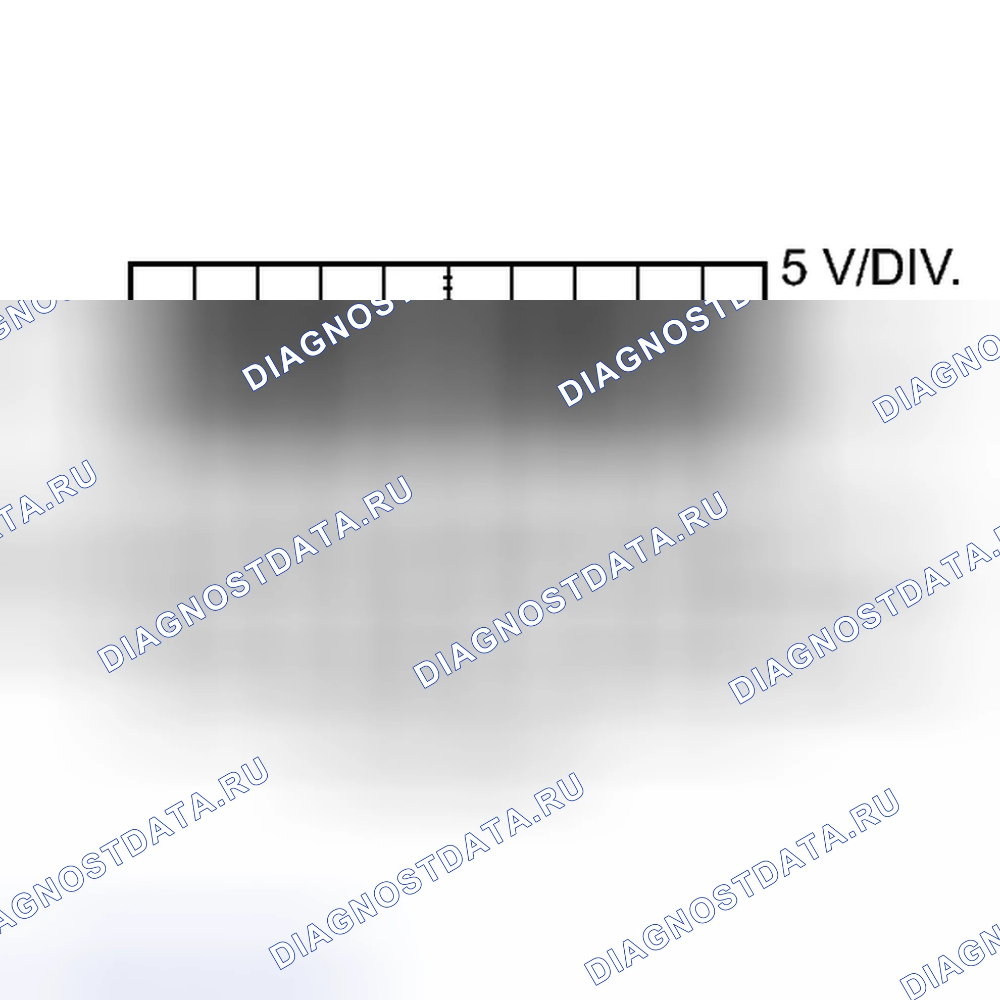 Рис. 6. Toyota Avalon XX30 рестайлинг 2