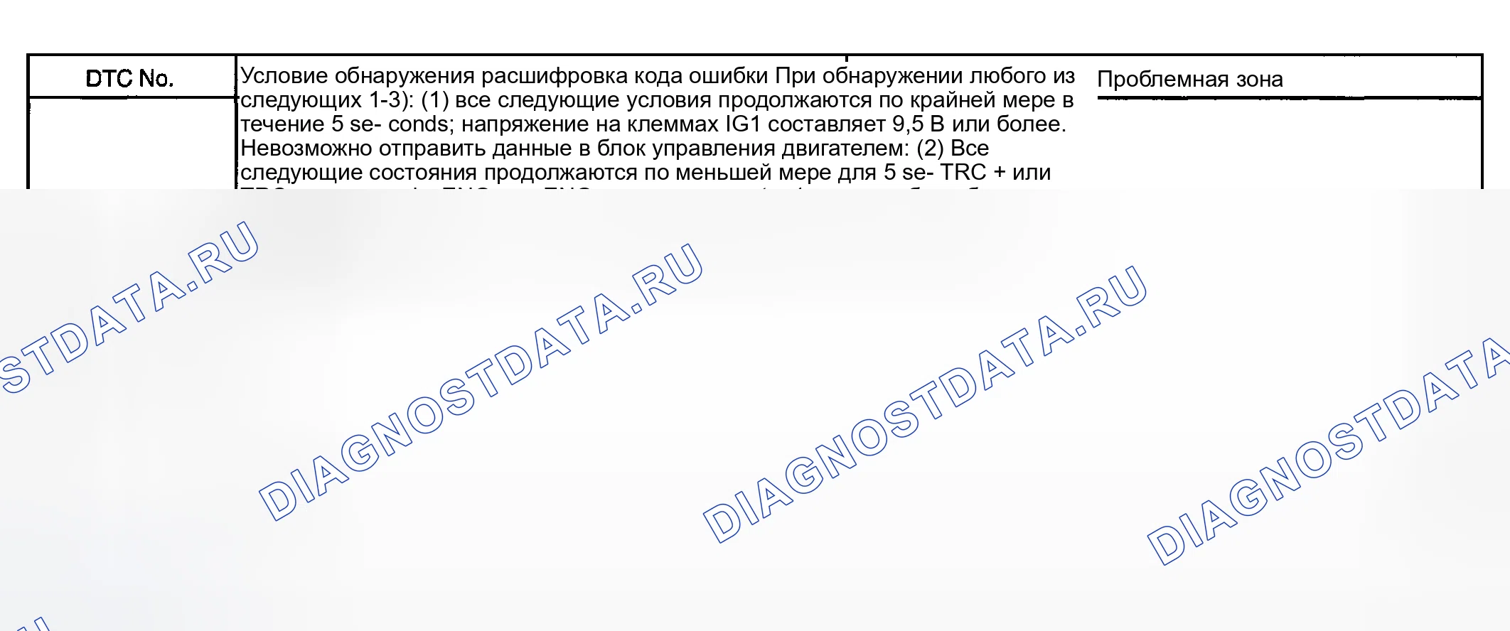 Рис. 60: ОПИСАНИЕ ЦЕПИ. Toyota Highlander I рестайлинг