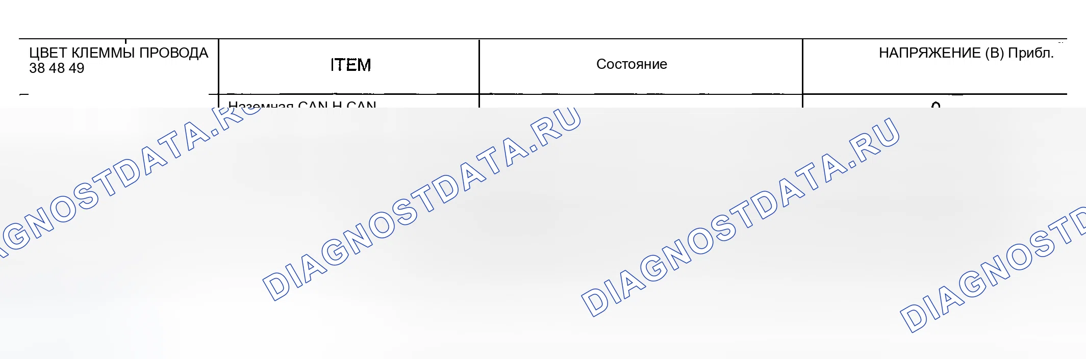Рис. 33: КЛЕММЫ И ОПОРНОЕ ЗНАЧЕНИЕ ДЛЯ IPDM E / R. Infiniti FX45 I