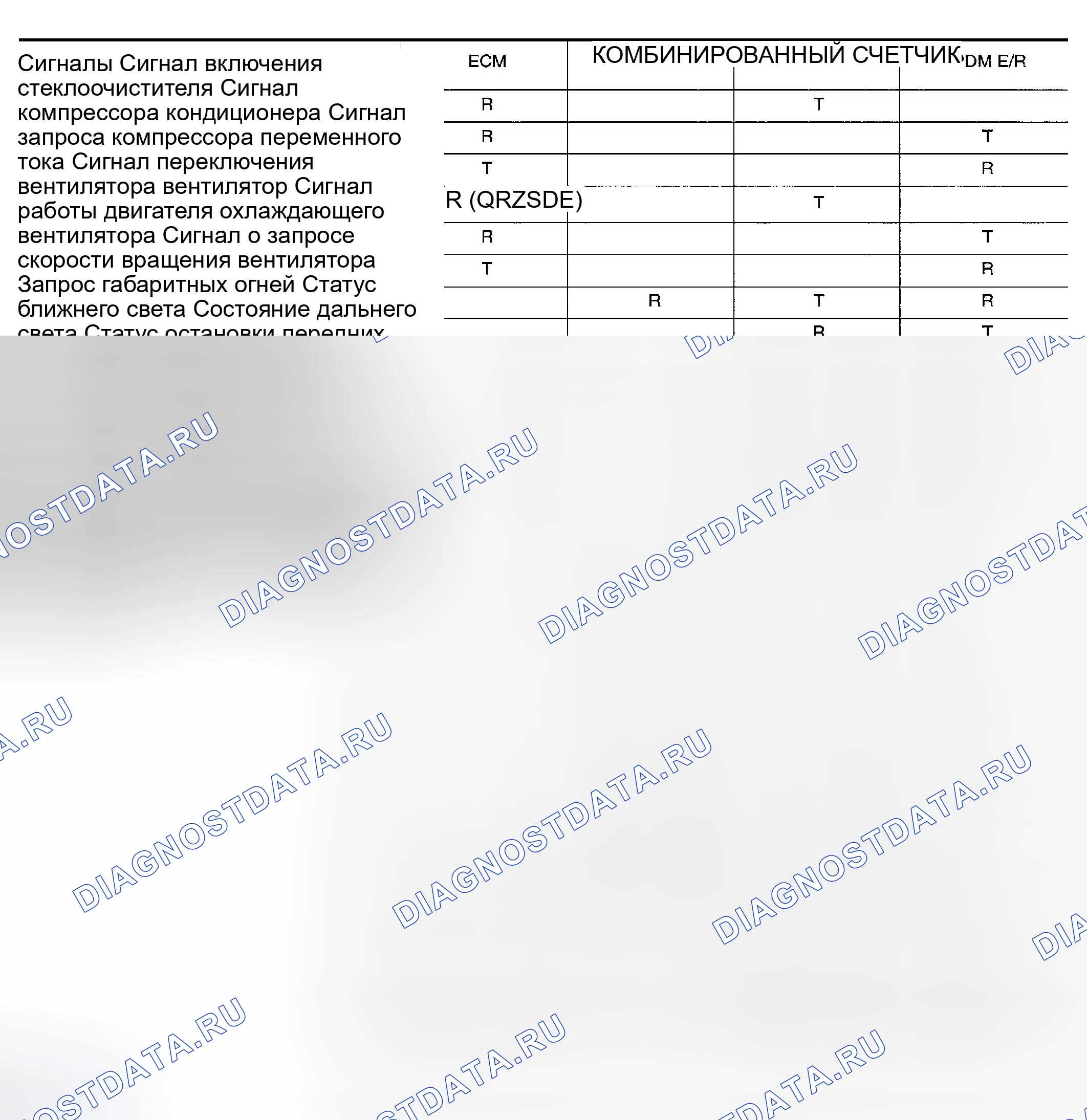 Рис. 14. Nissan Altima L31