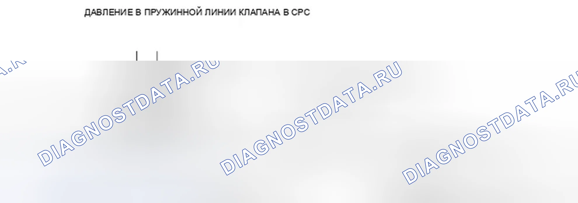 Рис. 226: Схема работы электромагнитного клапана B управления давлением сцепления A / T. Honda Ridgeline I