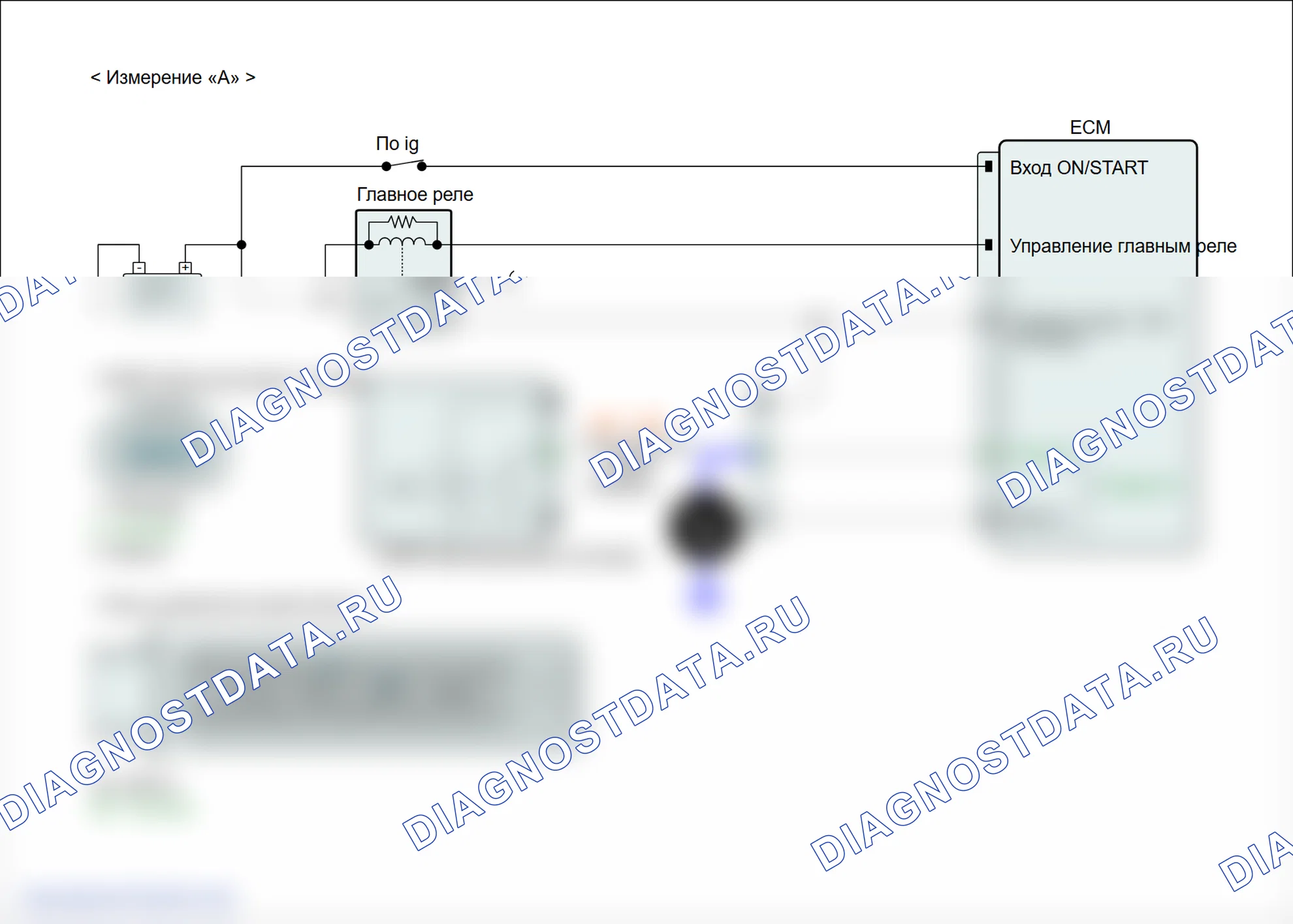 P0390: Цепь датчика положения распределительного вала «B» (блок 2). Hyundai Genesis BH