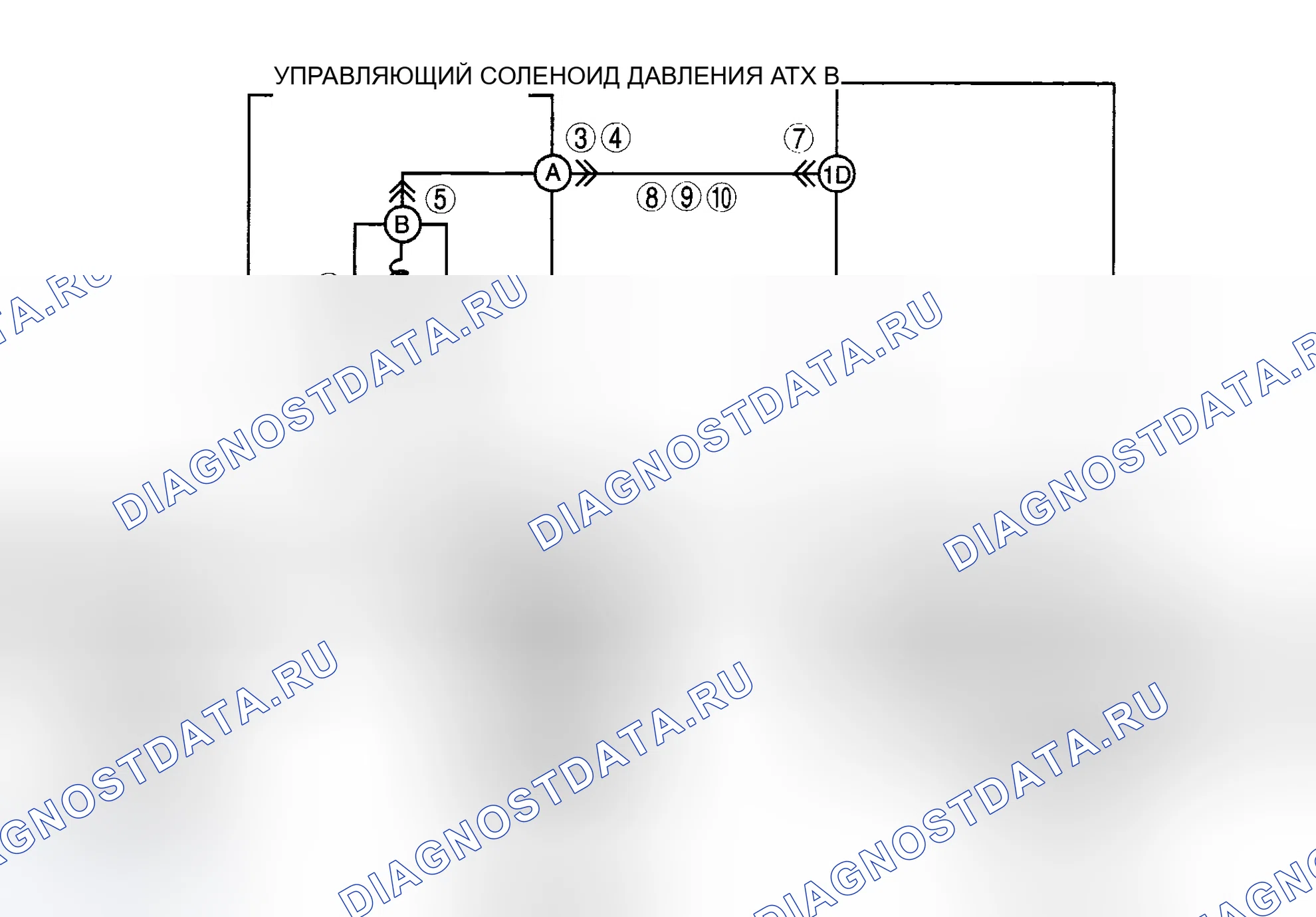 Рис. 1025: расшифровка кода ошибки P0778 [хтагх1] FS5A-EL. Mazda 6 GH рестайлинг