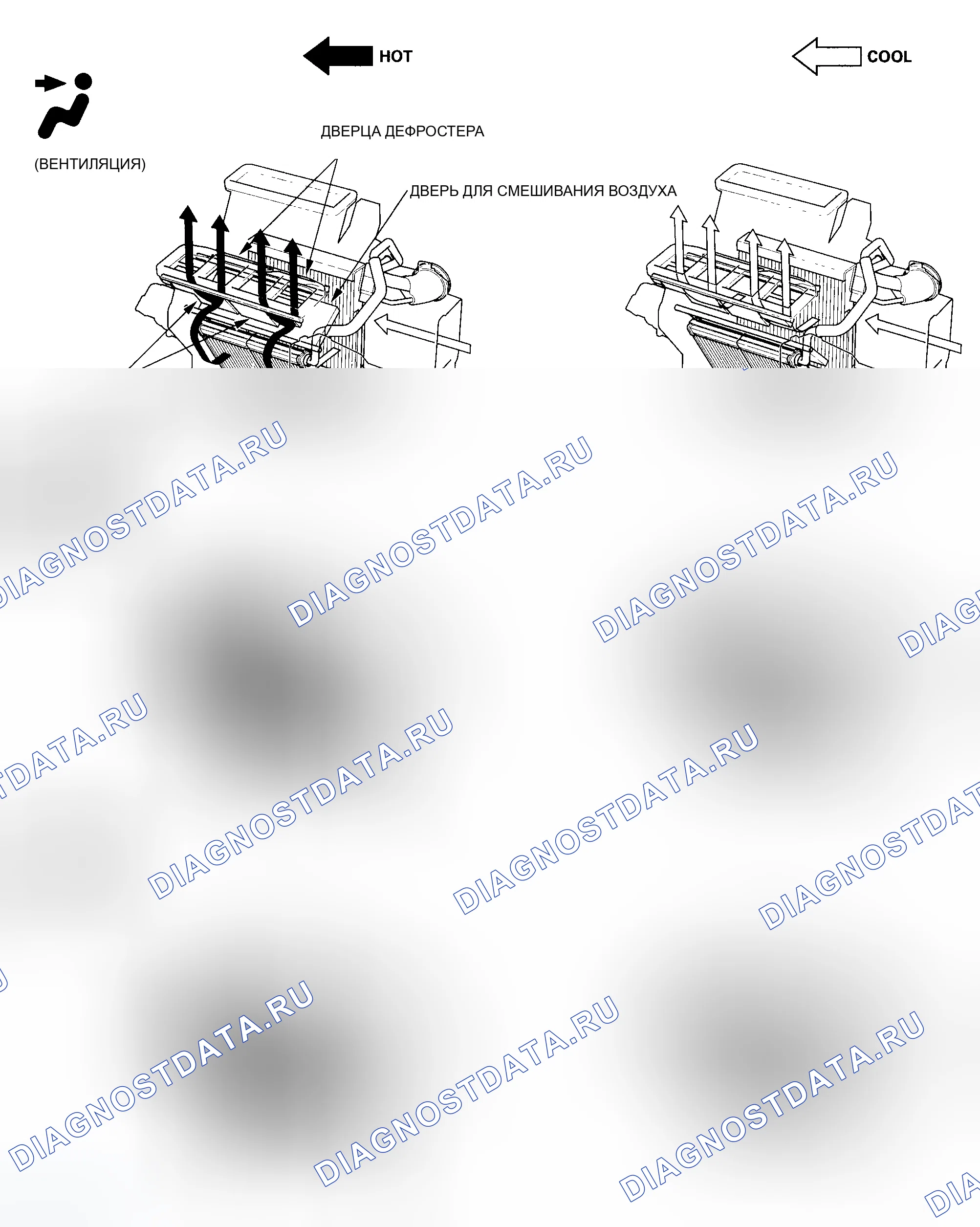 Рис. 101. Honda Odyssey III