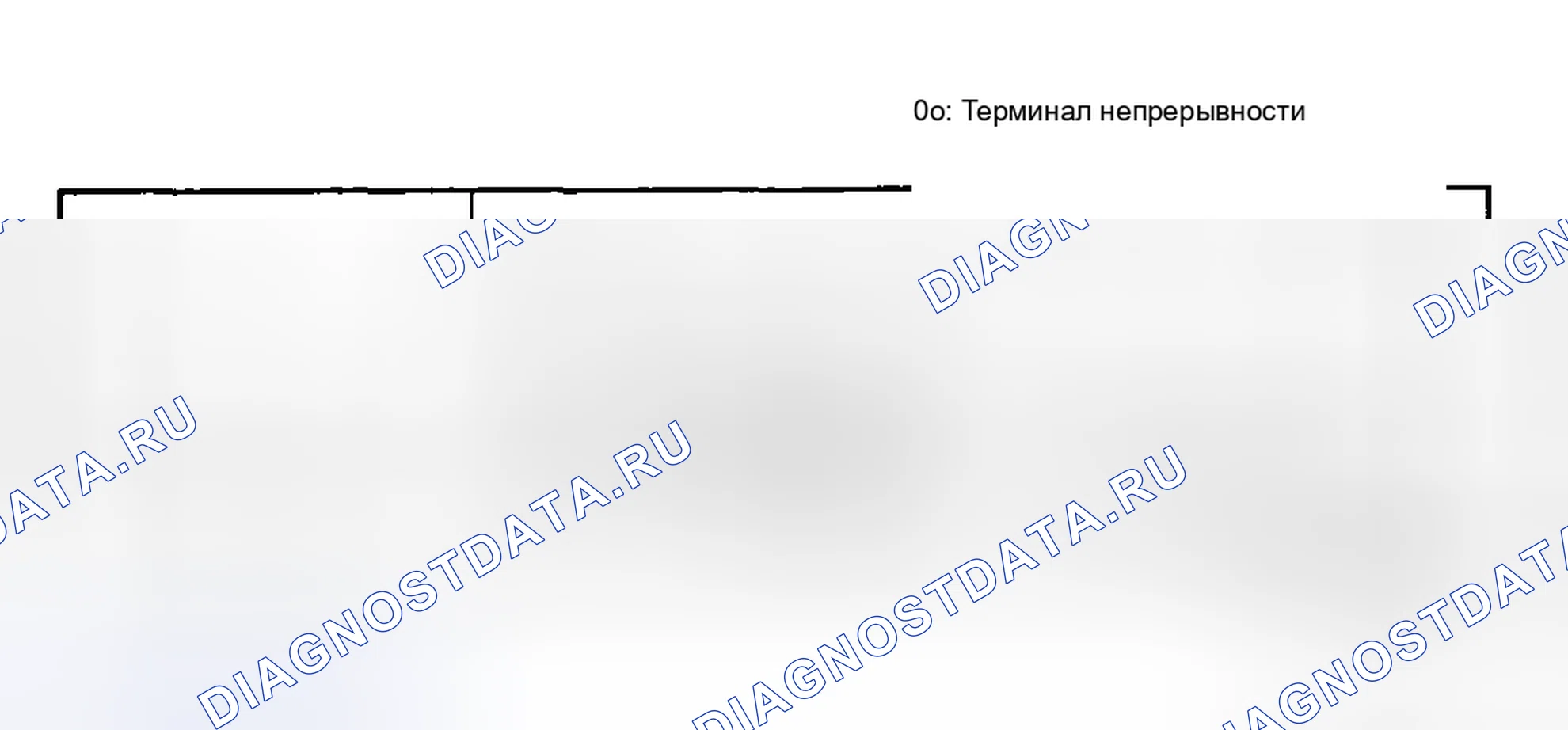 Рис. 8: Тип A. Mazda 5 I