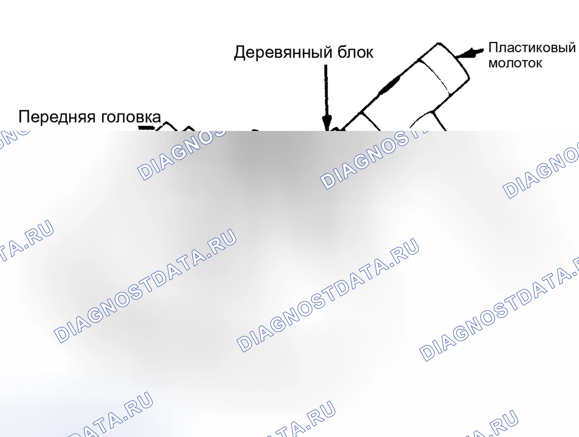 Рис. 67. Chevrolet Suburban VIII