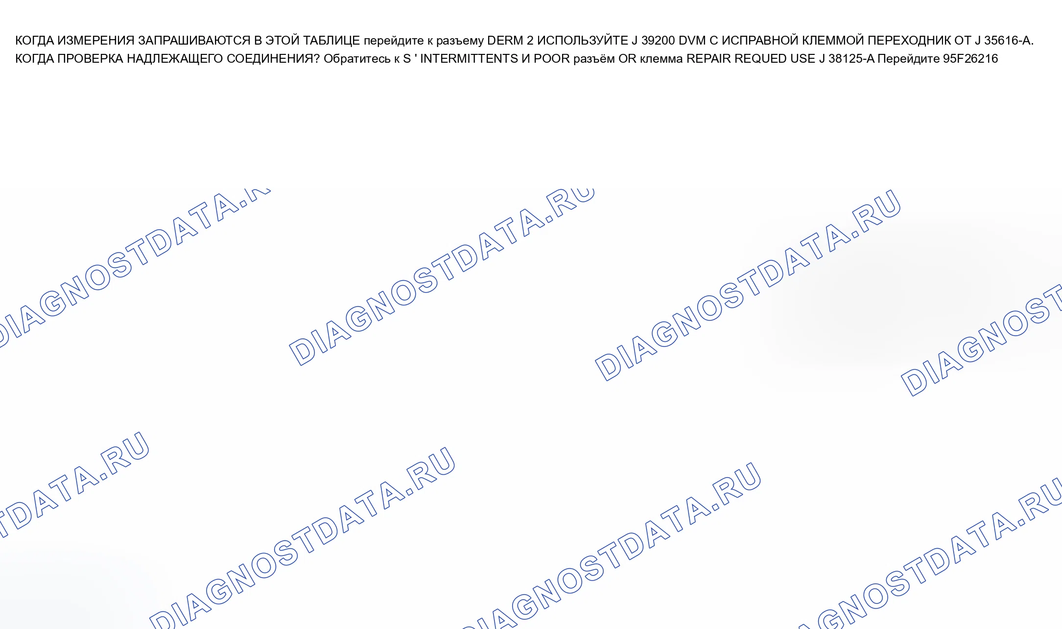 Рис. 6: Описание подушки безопасности. Chevrolet Suburban C1500 