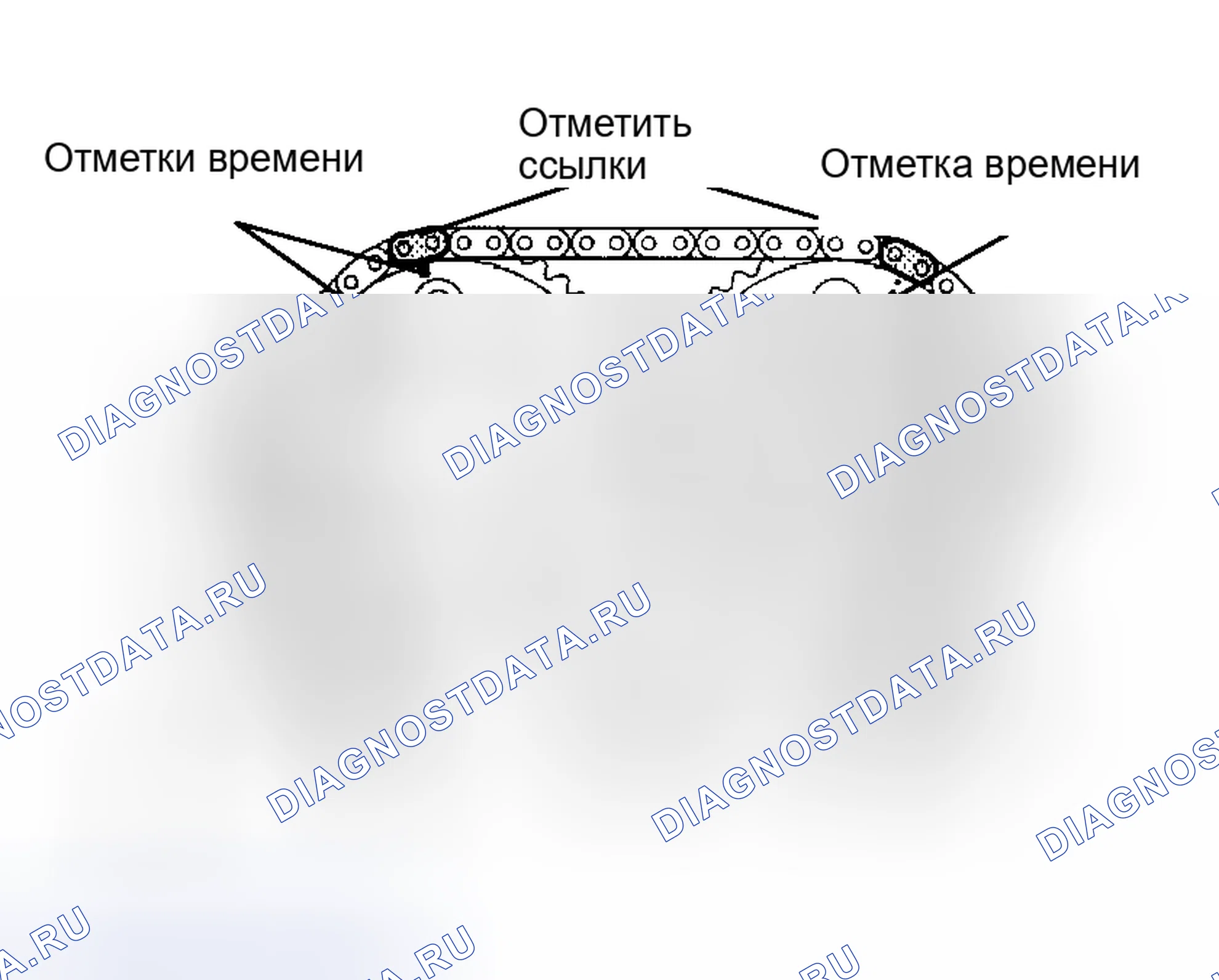 Рис. 141. Kia Sorento I