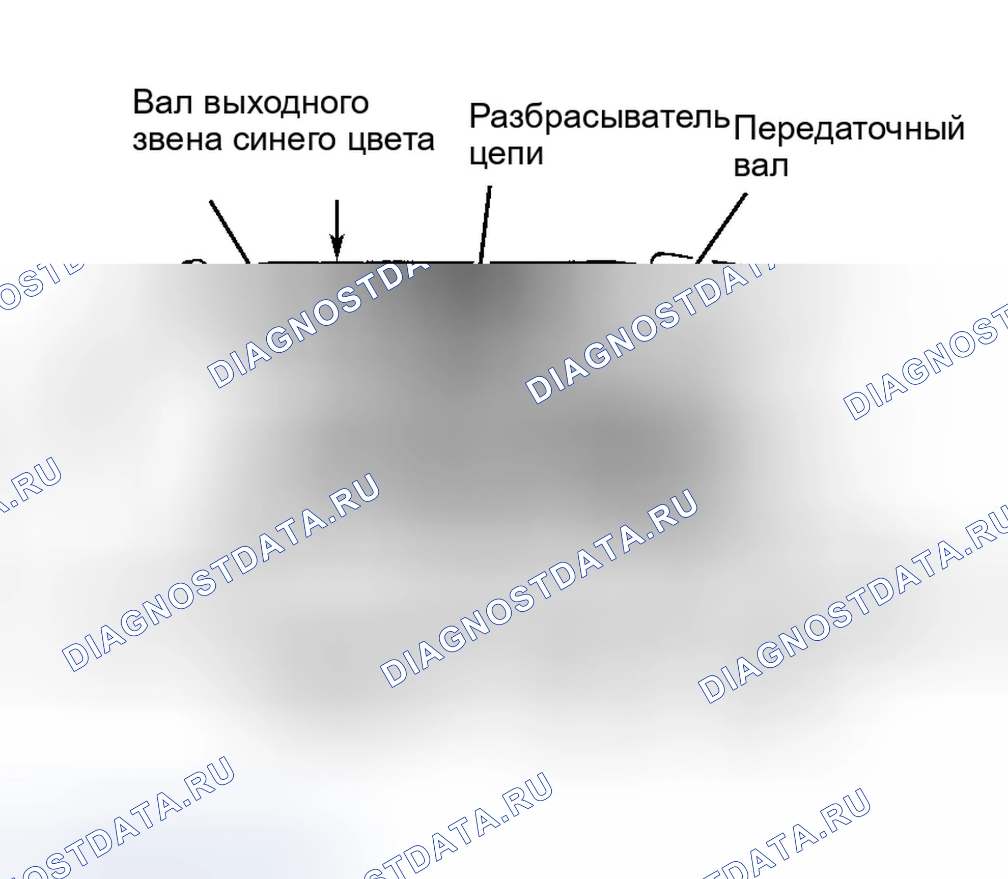 Рис. 38: Демонтаж. Chrysler LHS II